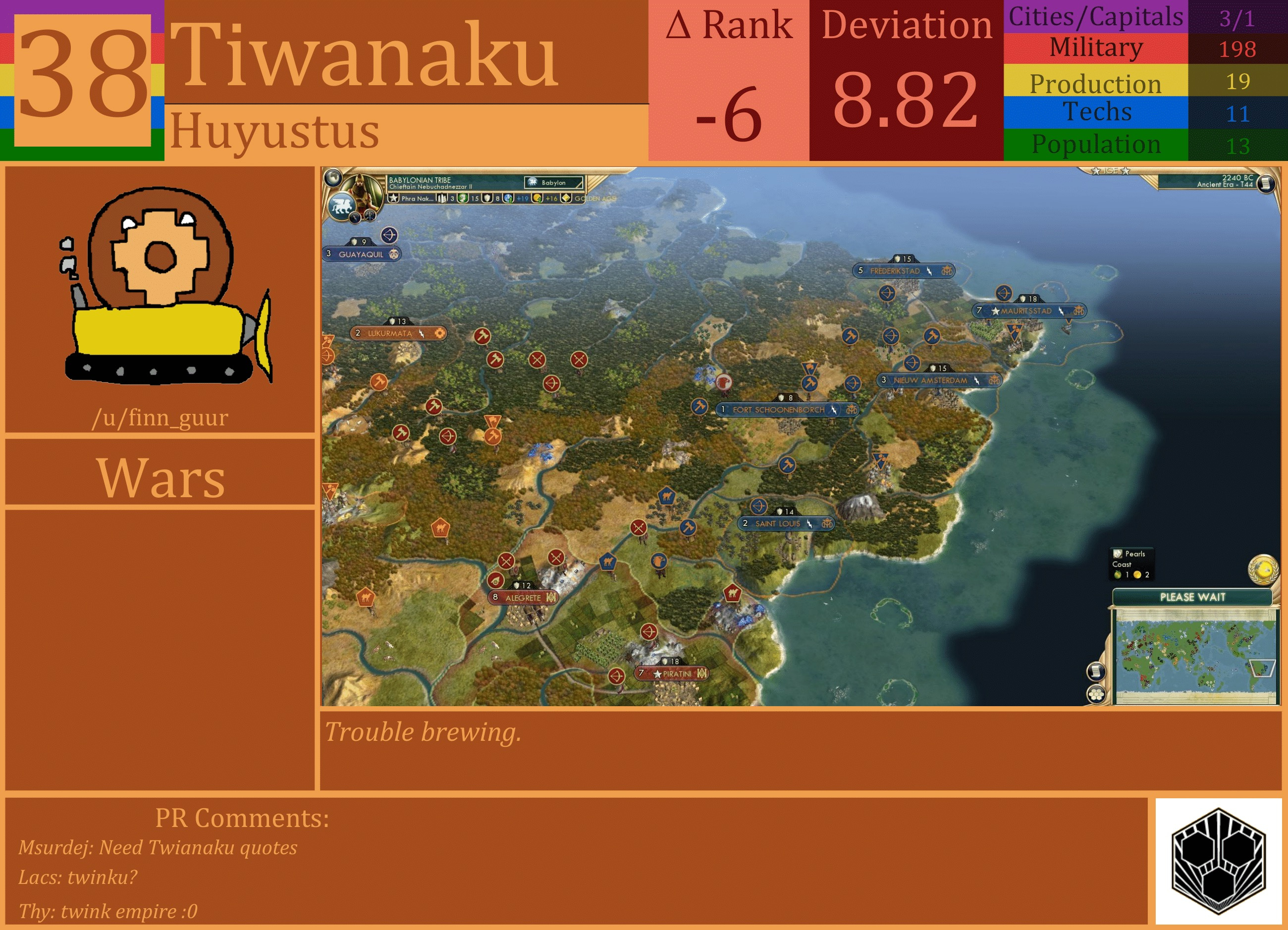 CBR In-Game Screenshot of Tiwanaku