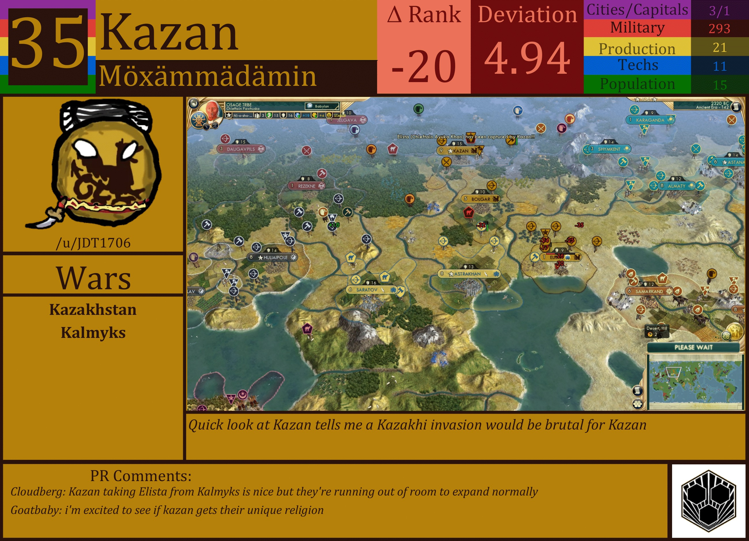 CBR In-Game Screenshot of Kazan