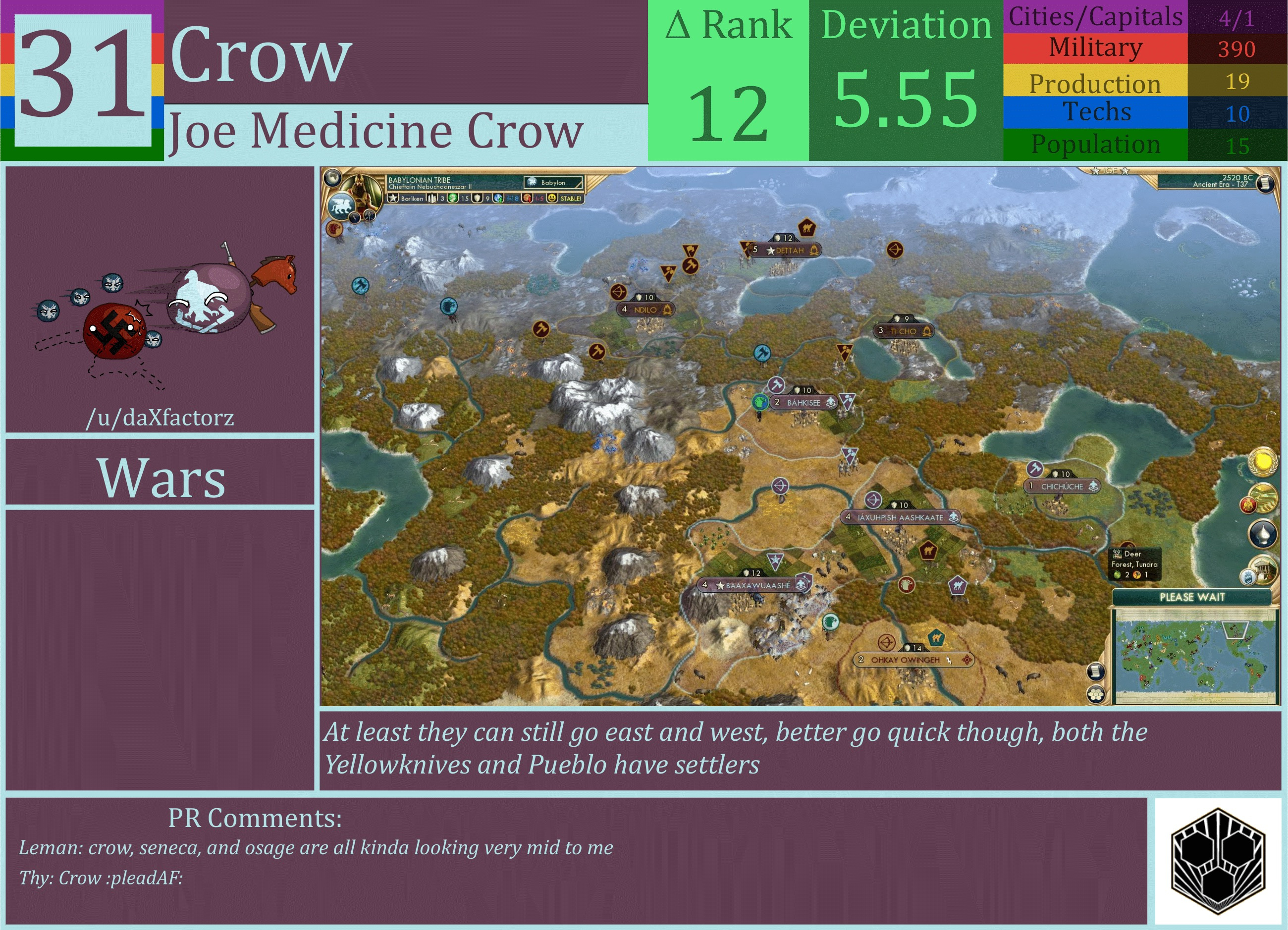 CBR In-Game Screenshot of Crow