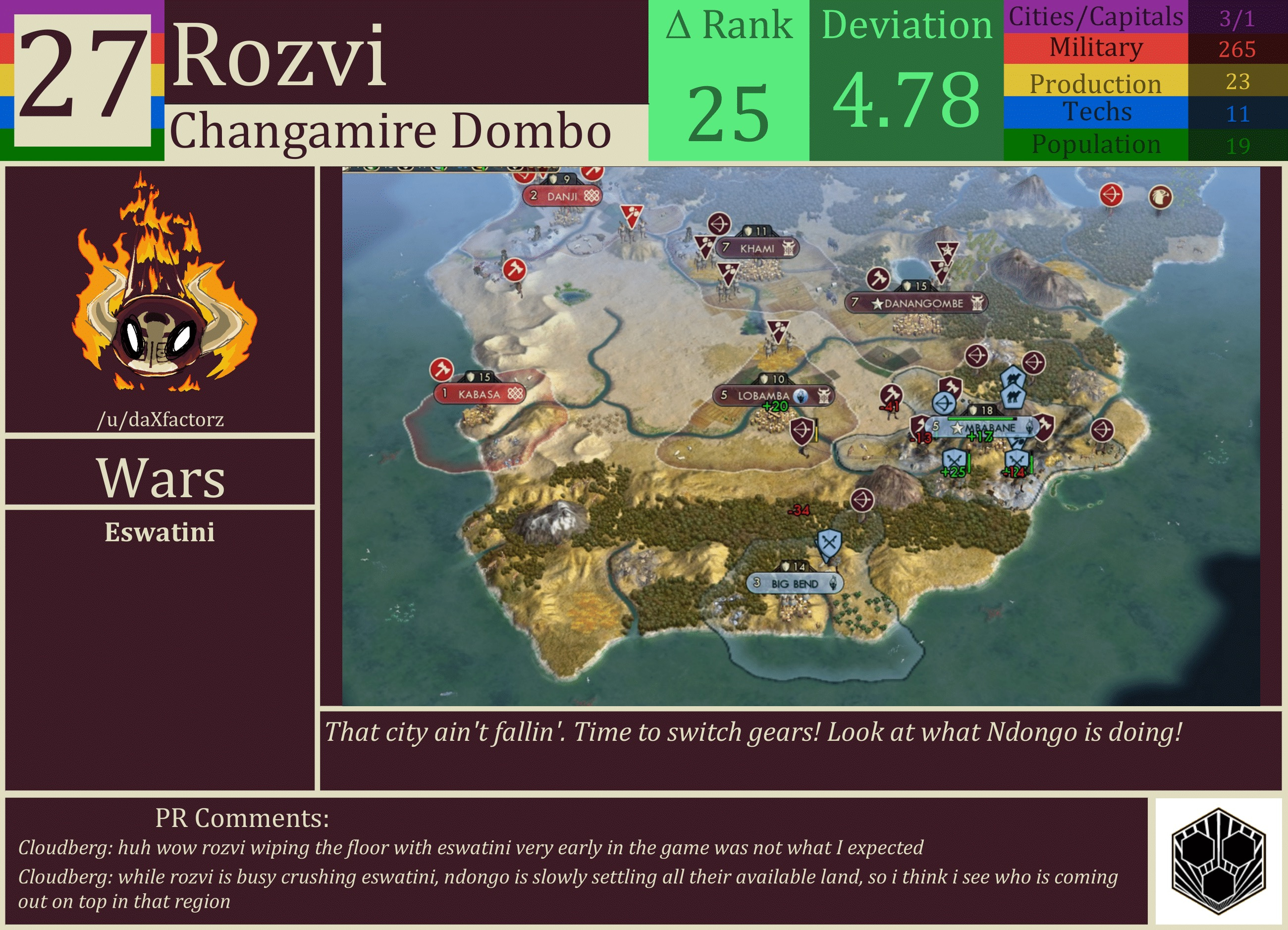 CBR In-Game Screenshot of Rozvi