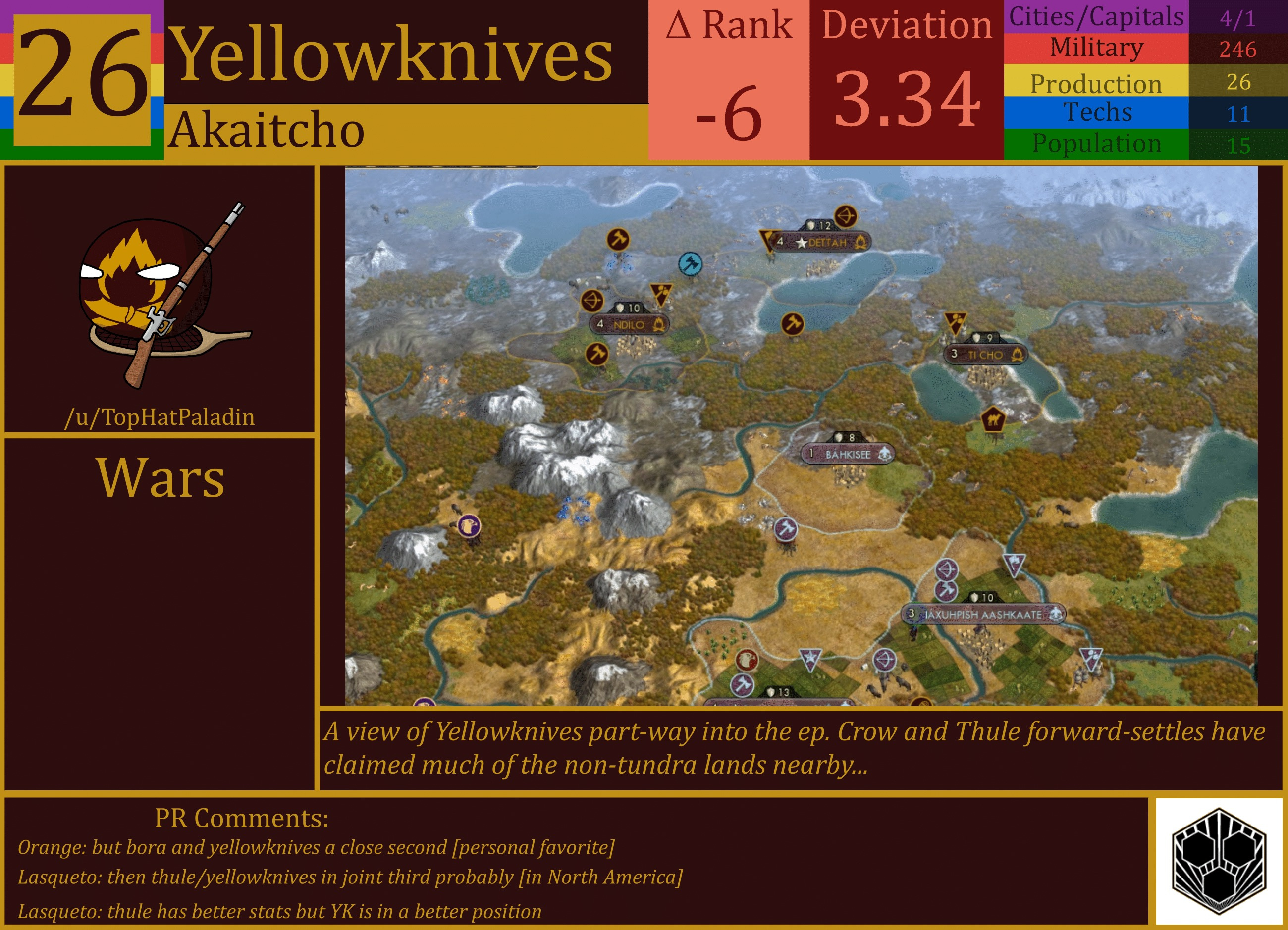 CBR In-Game Screenshot of Yellowknives
