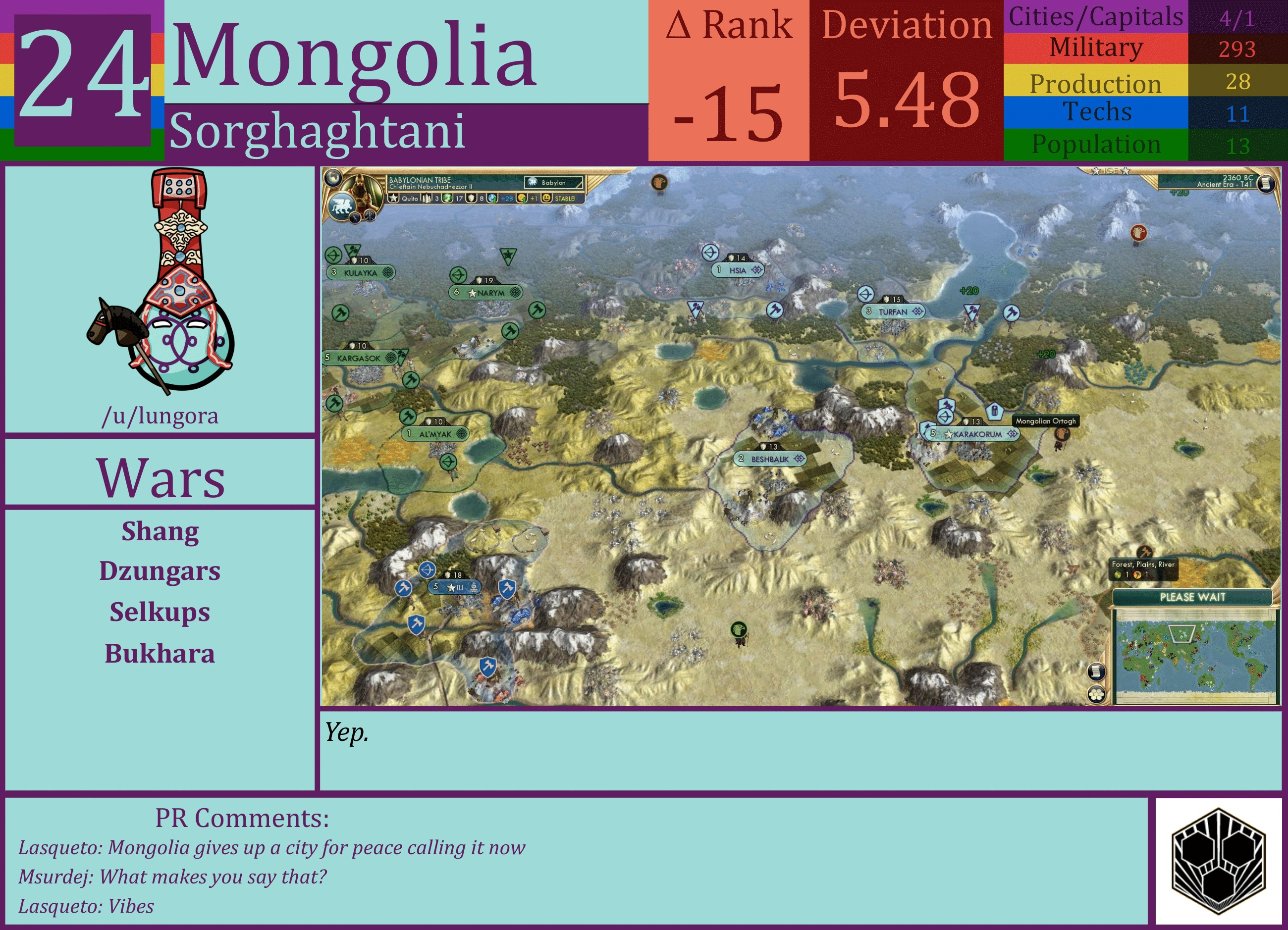 CBR In-Game Screenshot of Mongolia
