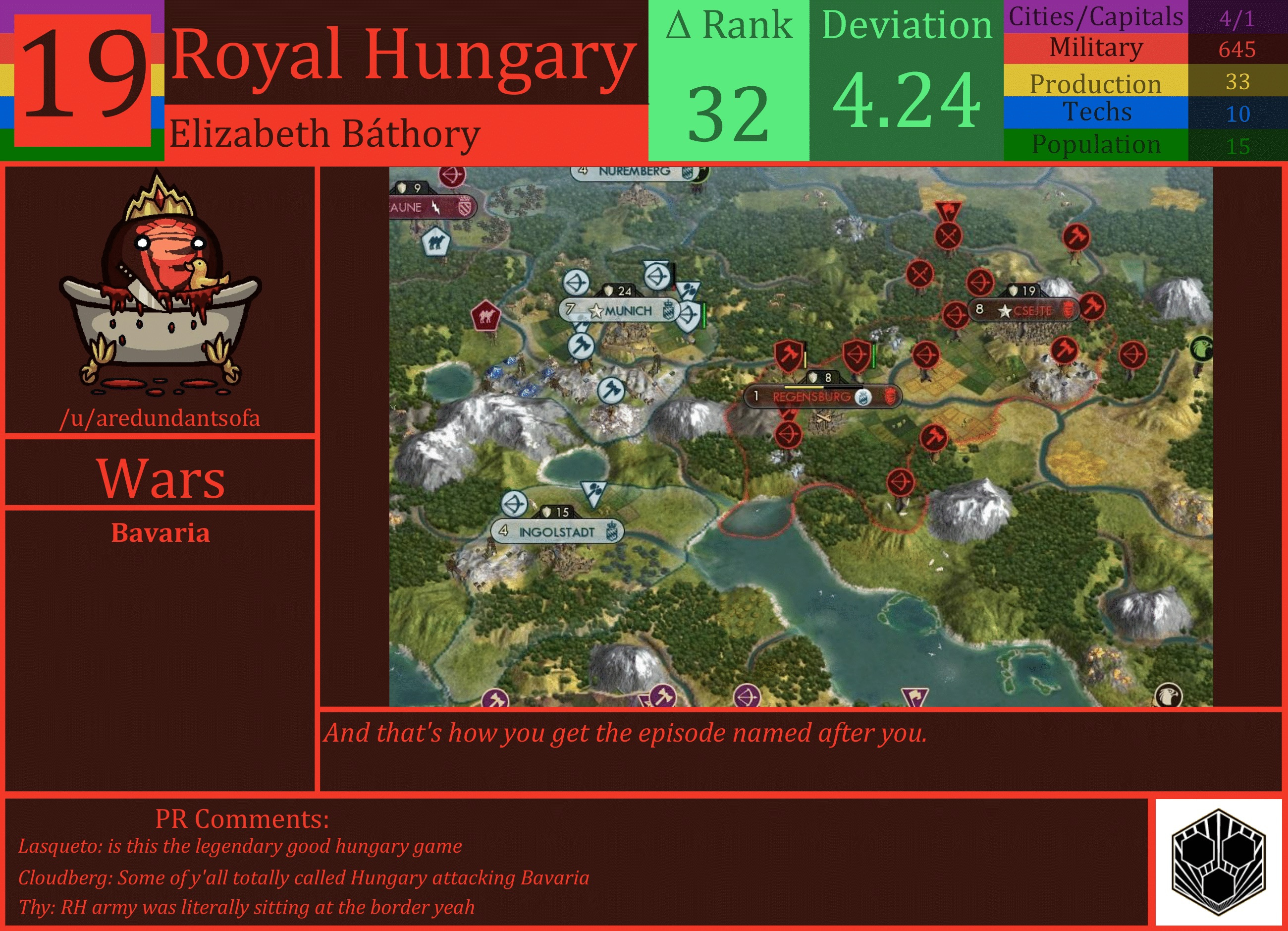 CBR In-Game Screenshot of Royal Hungary