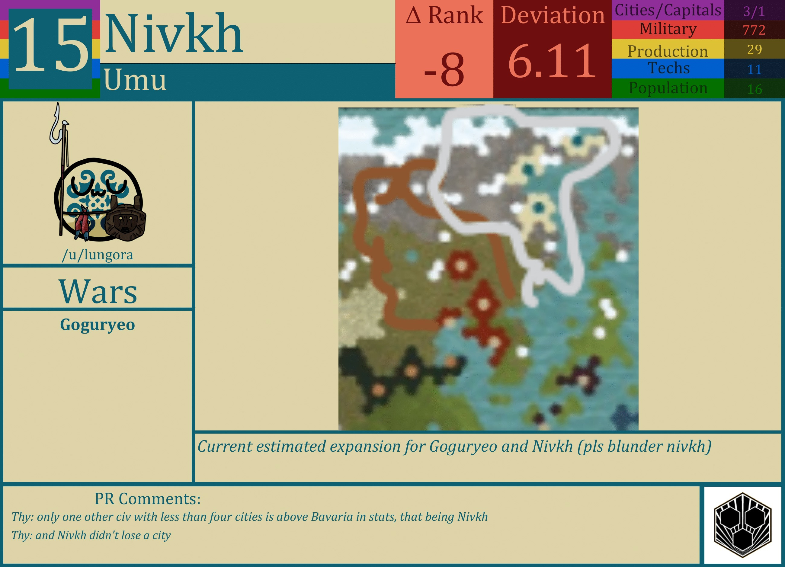 CBR In-Game Screenshot of Nivkh