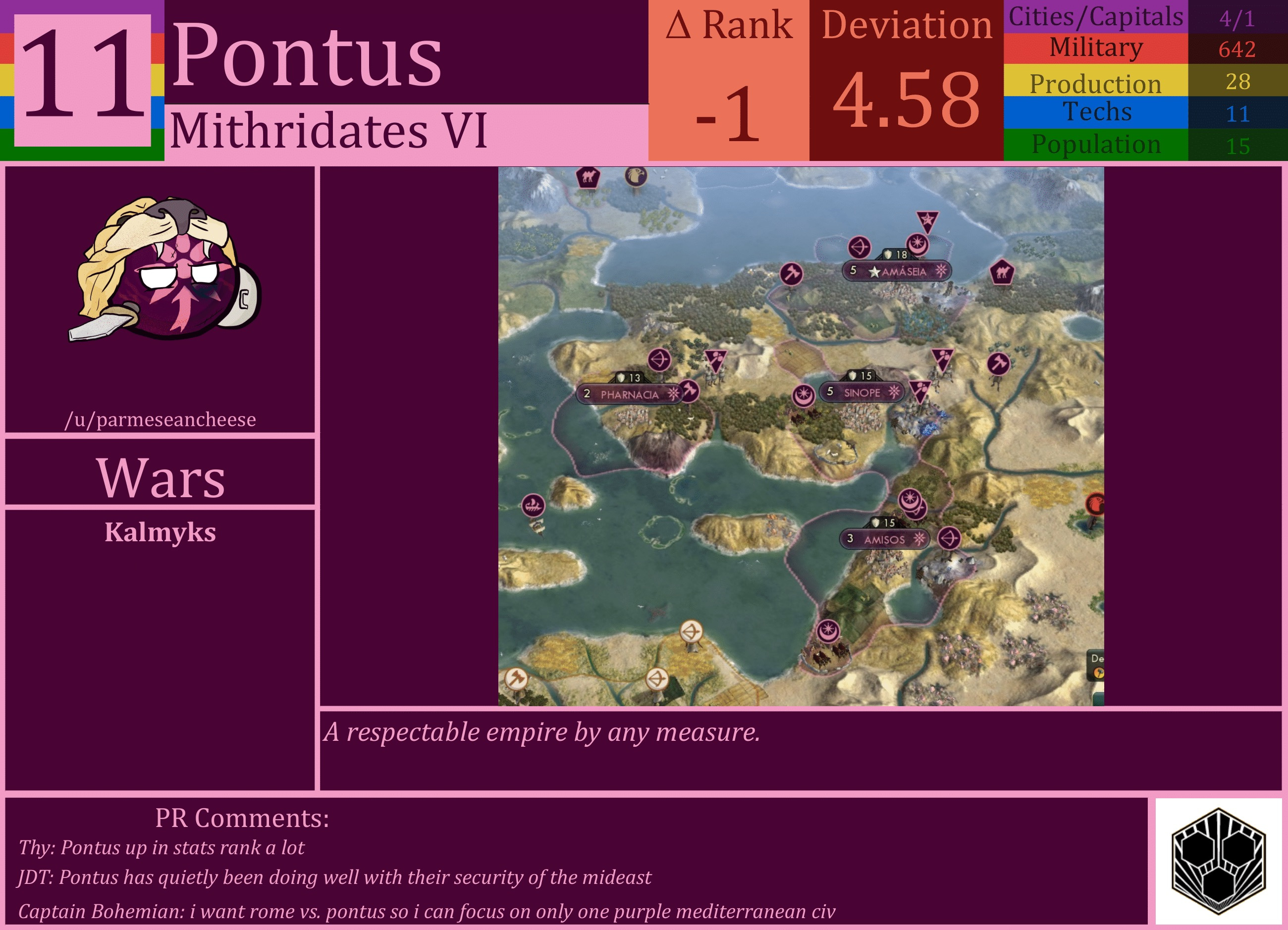 CBR In-Game Screenshot of Pontus