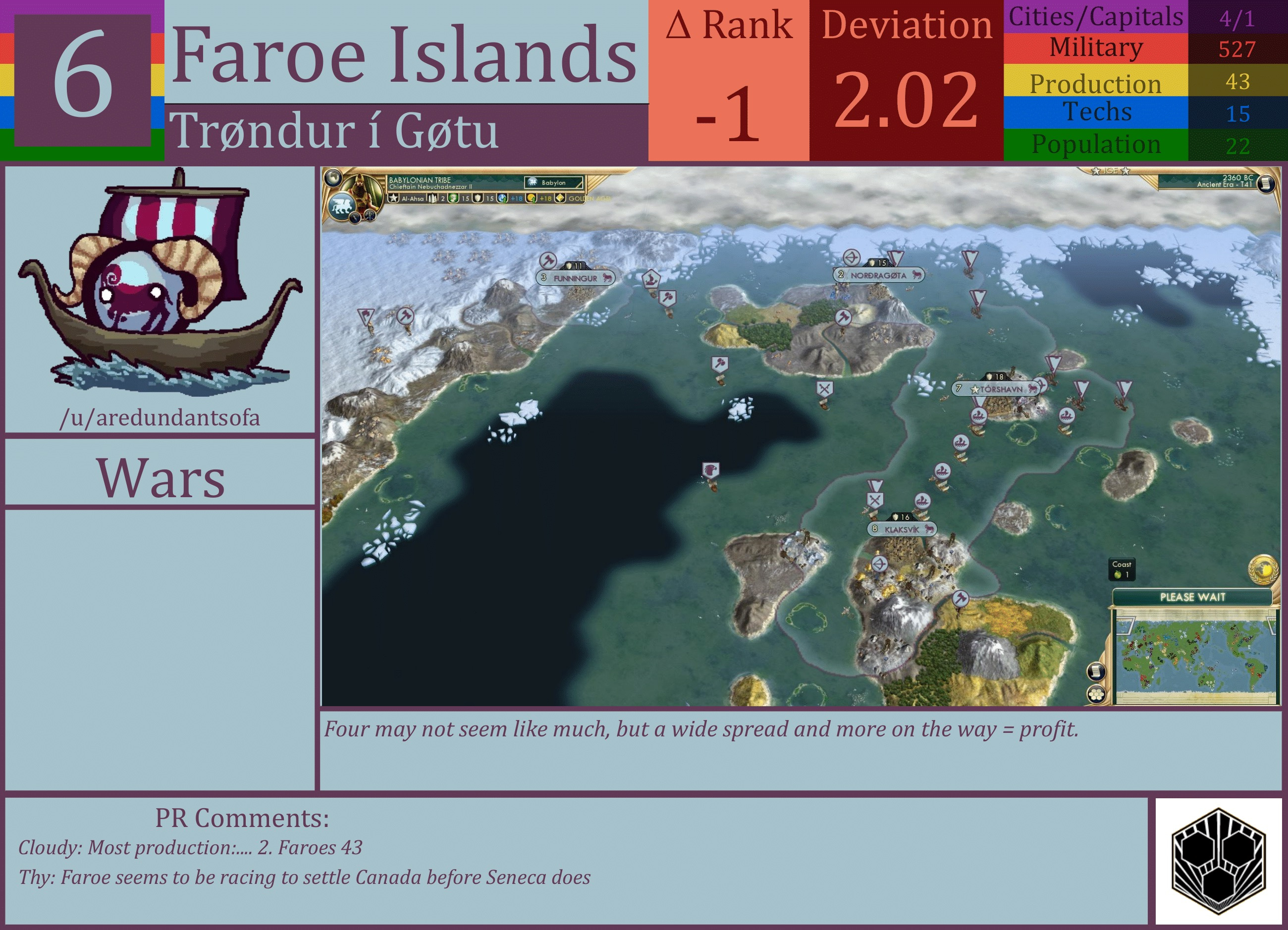 CBR In-Game Screenshot of Faroe Islands
