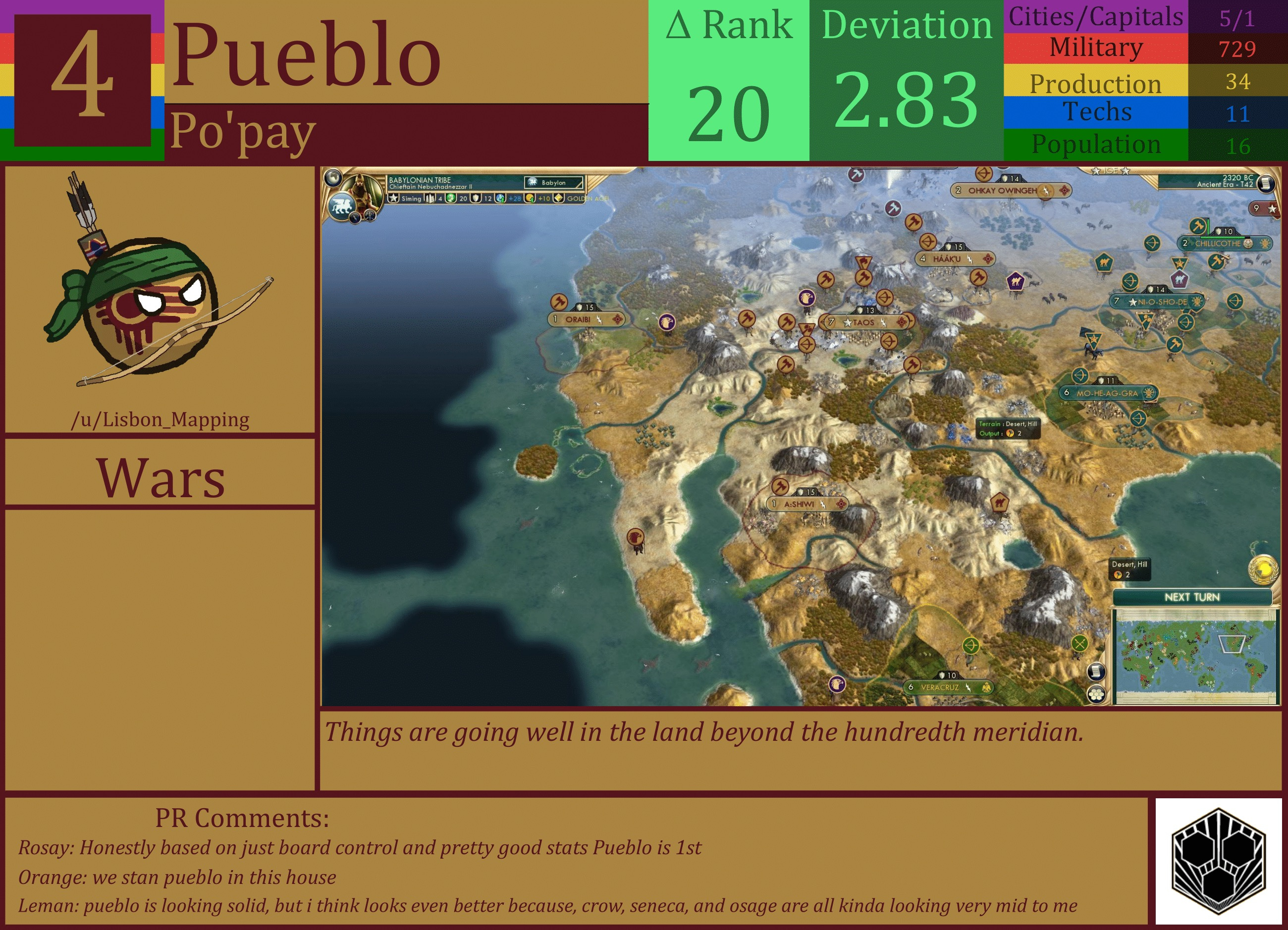 CBR In-Game Screenshot of Pueblo