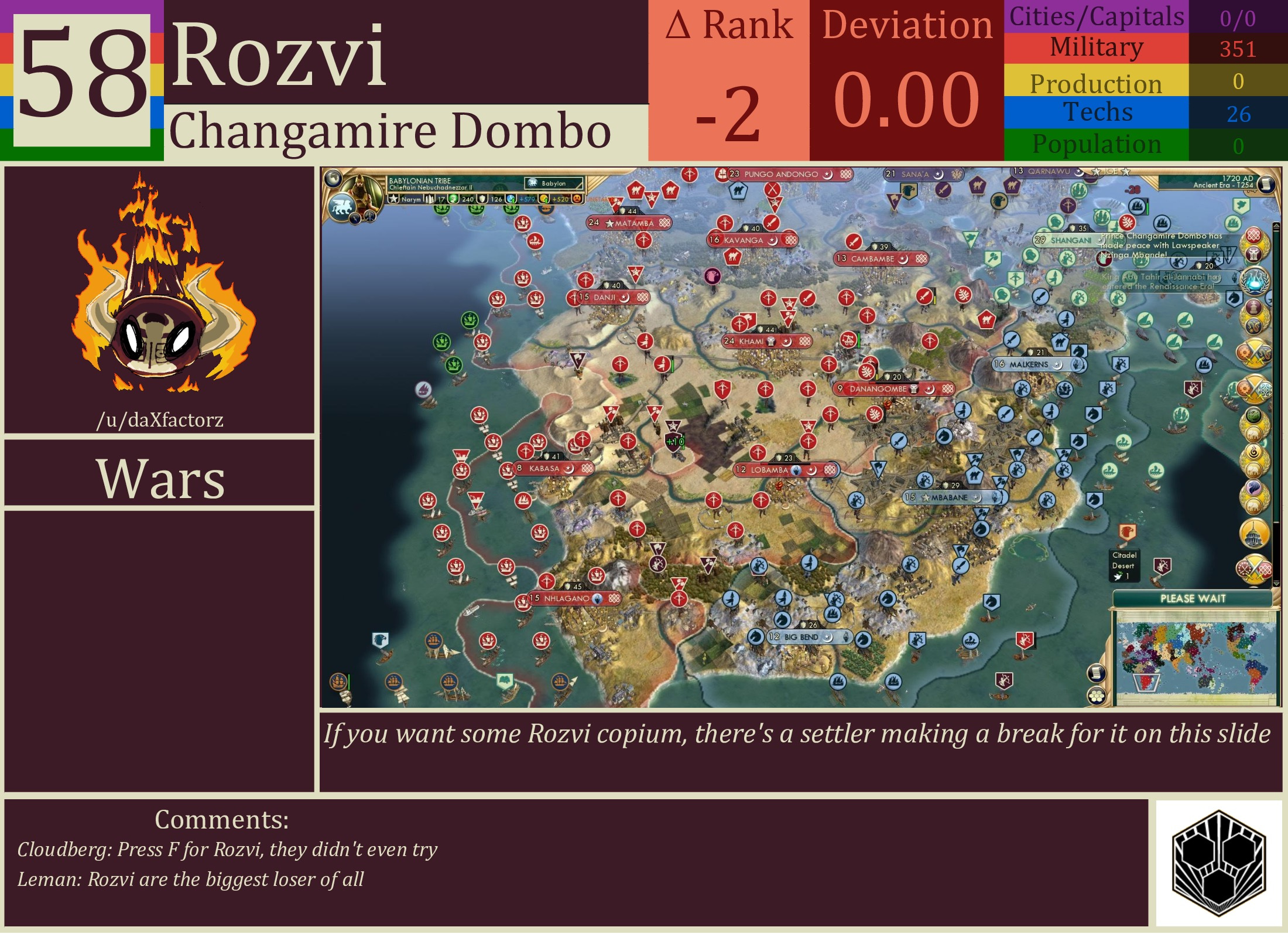 CBR In-Game Screenshot of Rozvi