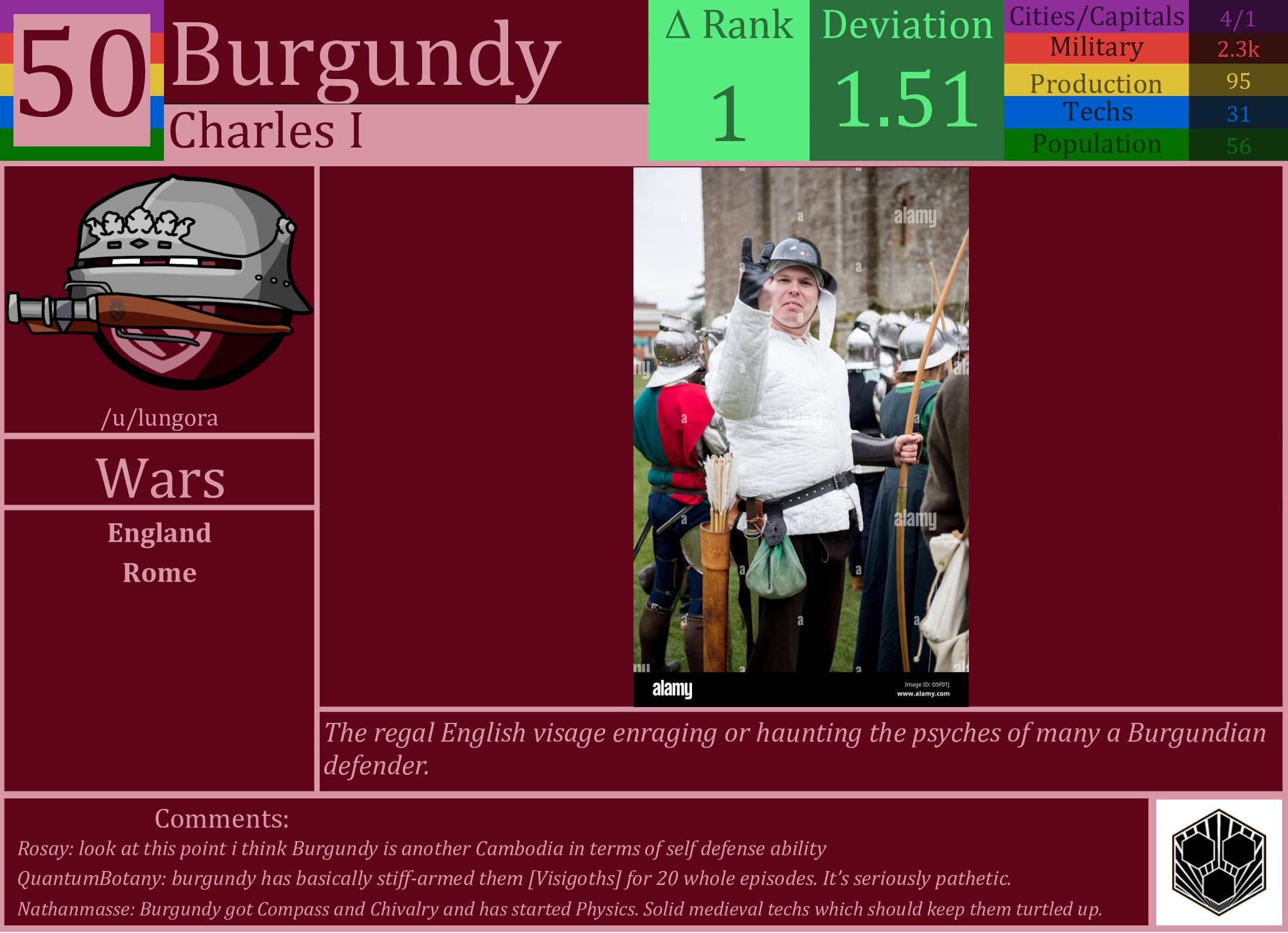 CBR In-Game Screenshot of Burgundy