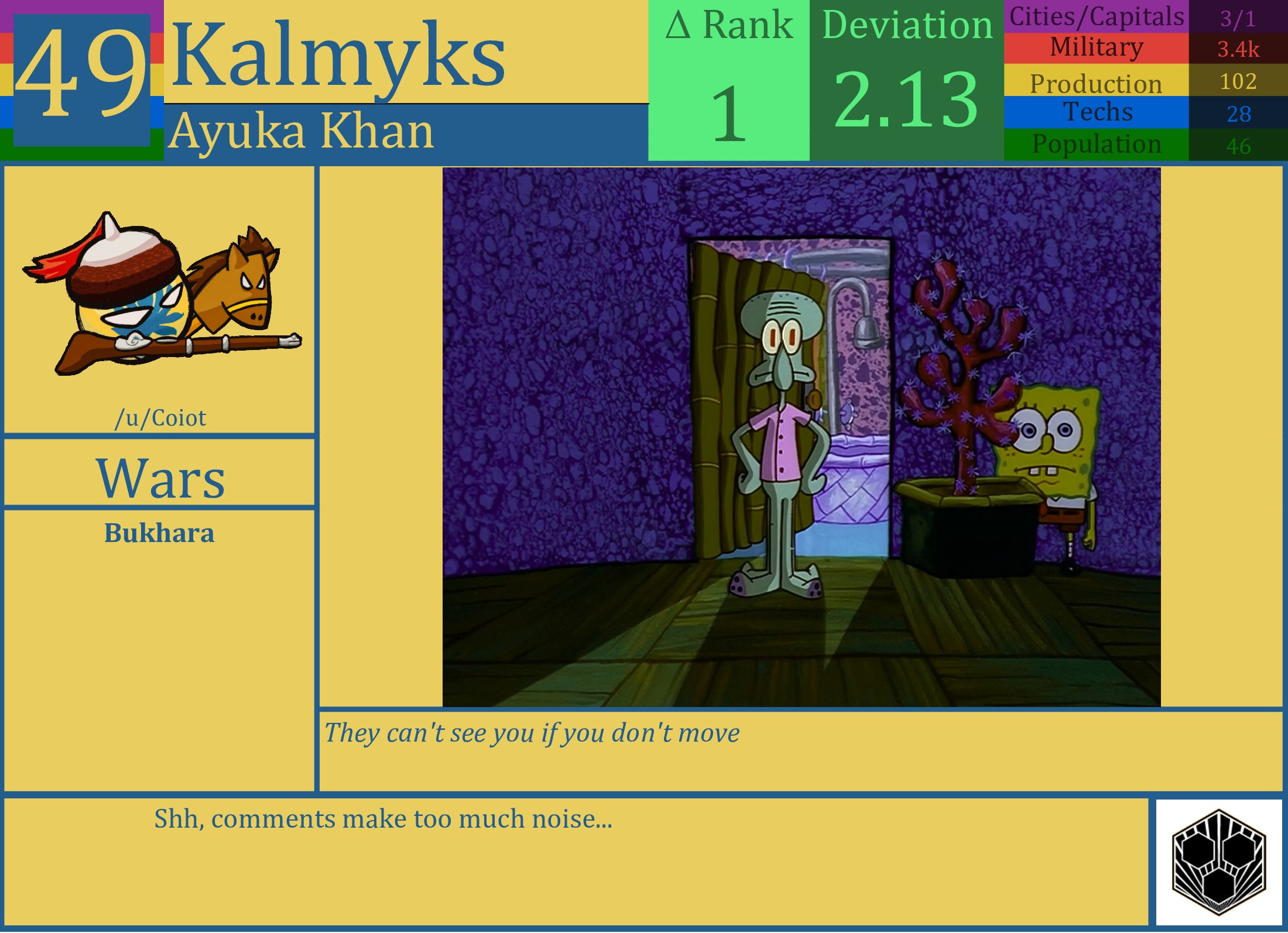 CBR In-Game Screenshot of Kalmyks