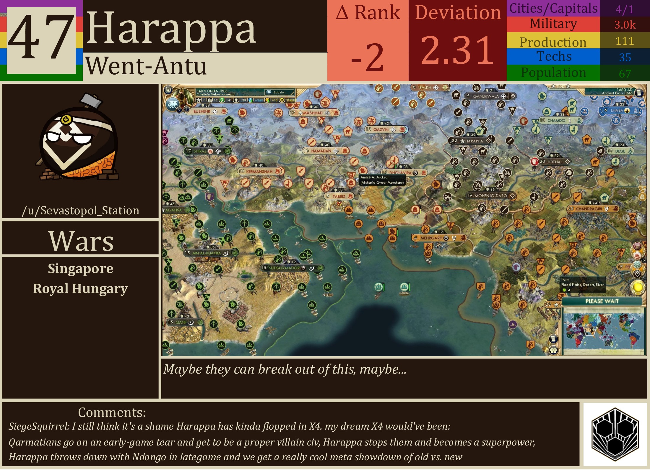 CBR In-Game Screenshot of Harappa