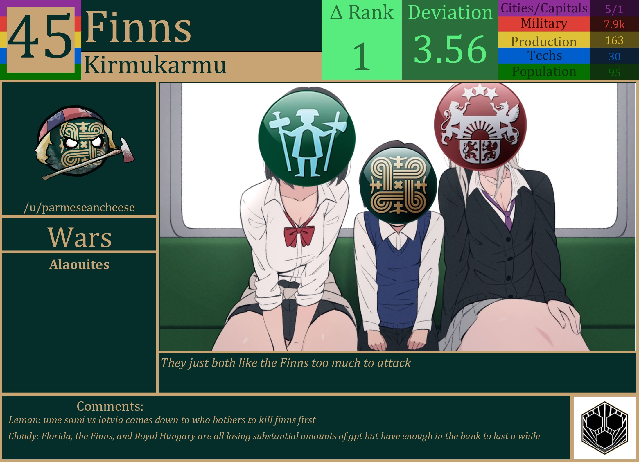 CBR In-Game Screenshot of Finns
