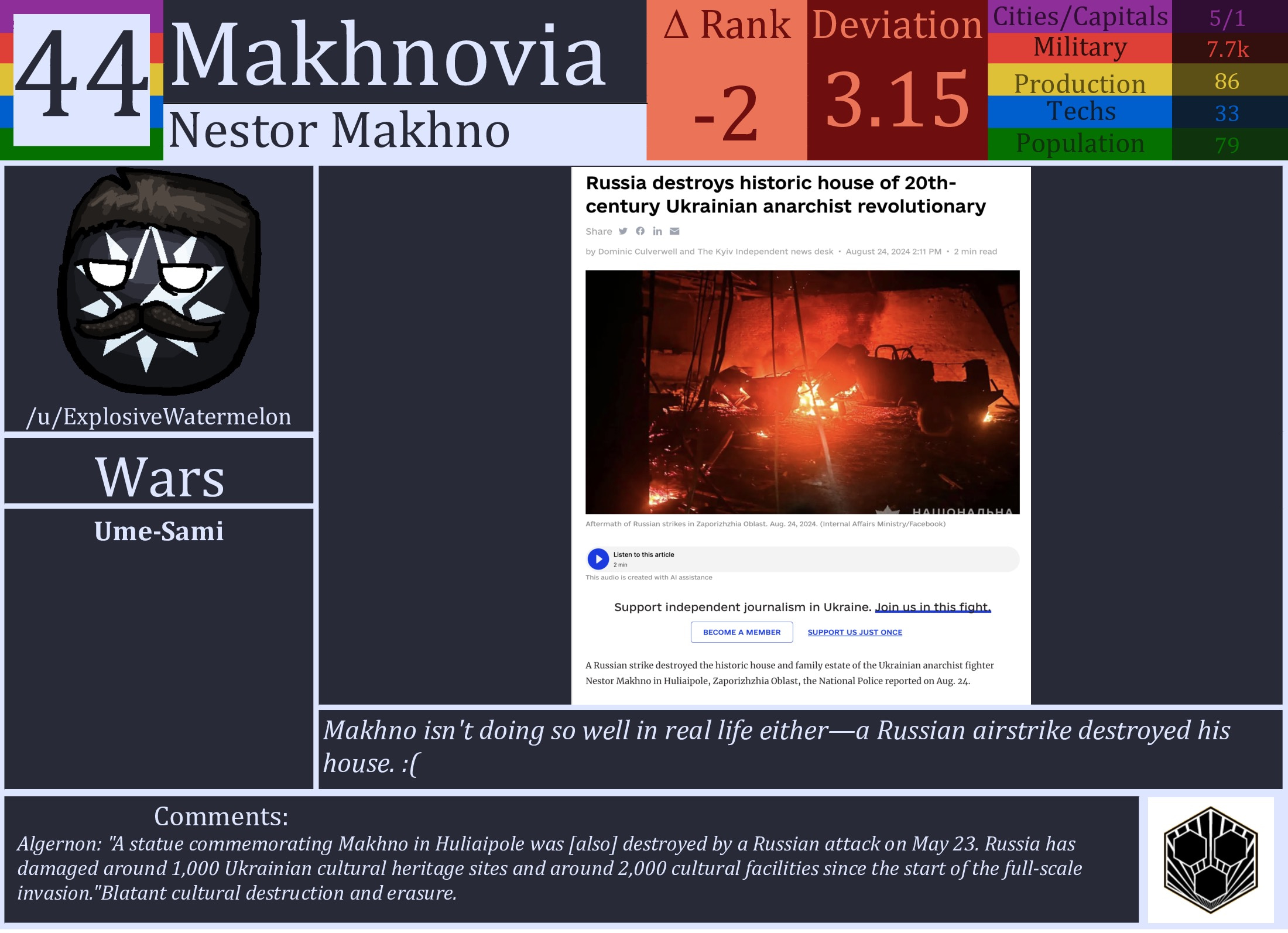 CBR In-Game Screenshot of Power rankings are a hierarchical bourgeois conspiracy.