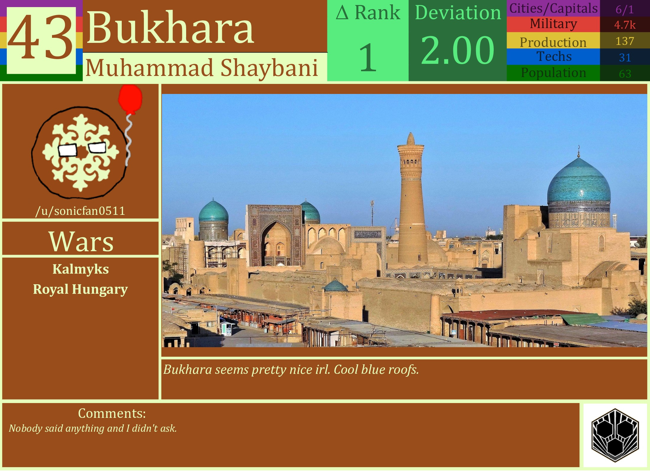 CBR In-Game Screenshot of Bukhara