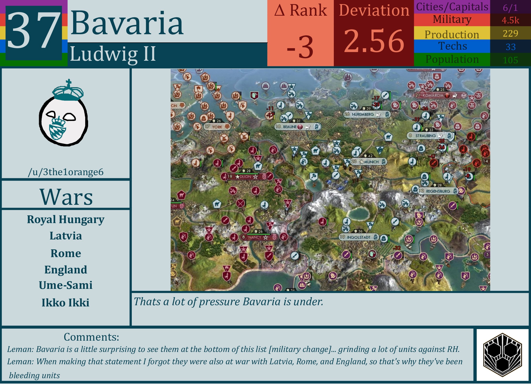CBR In-Game Screenshot of Bavaria