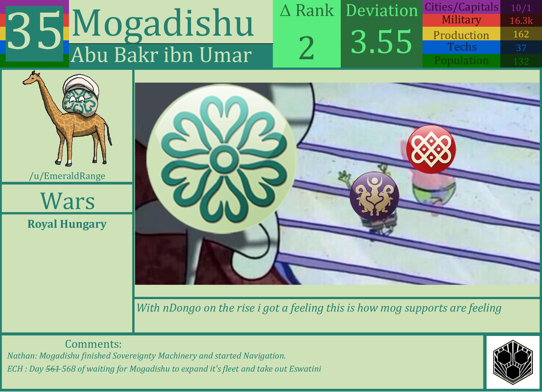 CBR In-Game Screenshot of Mogadishu