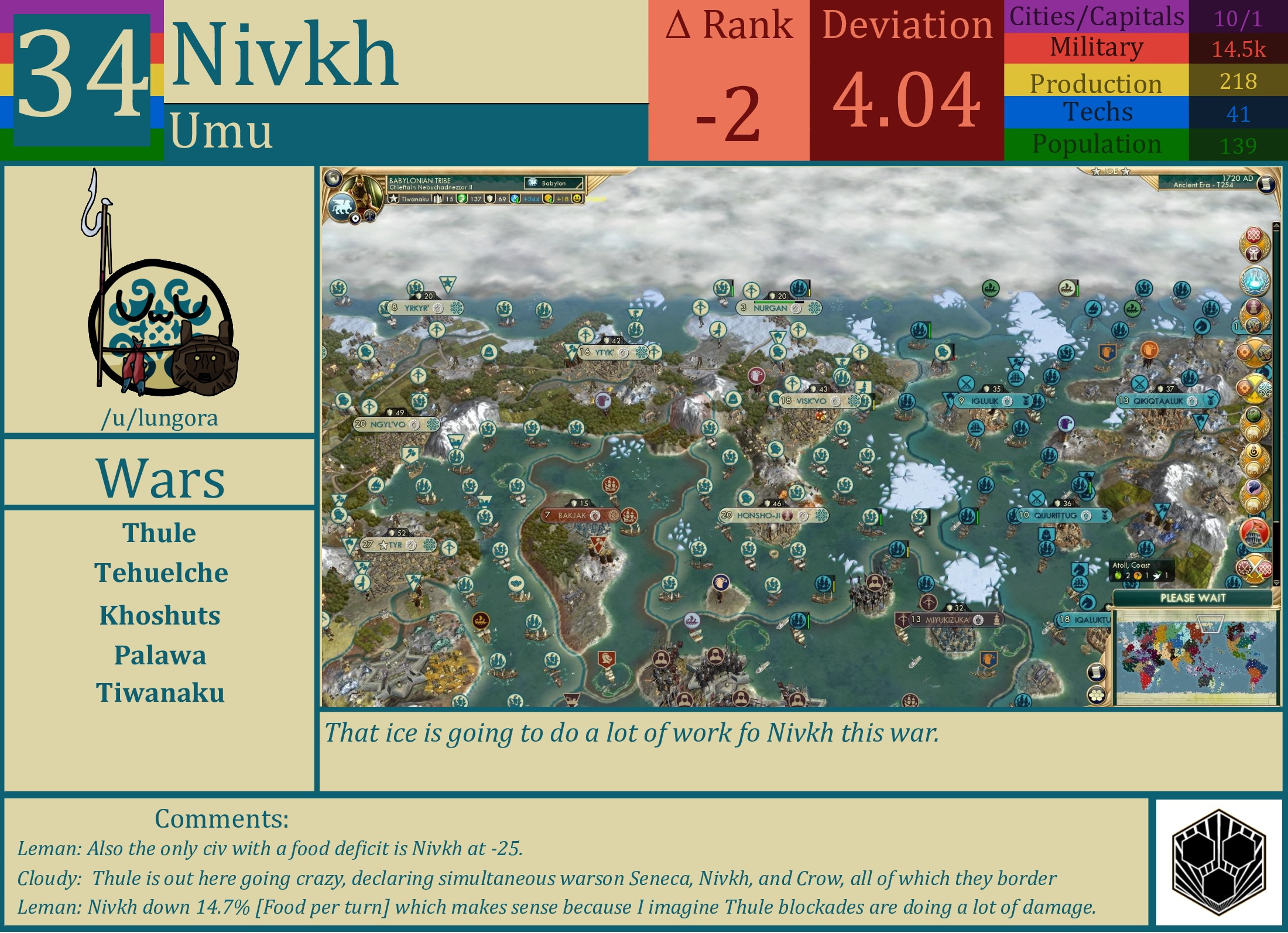 CBR In-Game Screenshot of Nivkh