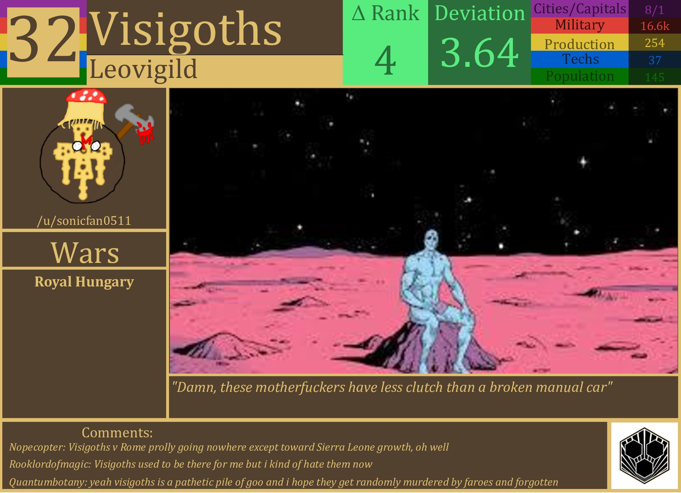 CBR In-Game Screenshot of Visigoths