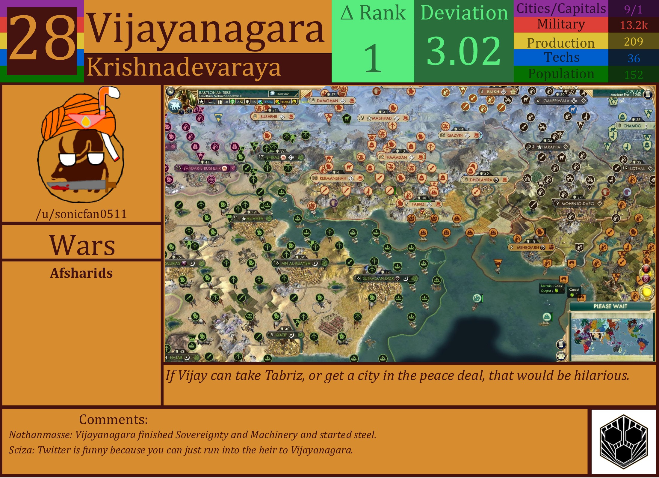 CBR In-Game Screenshot of Vijayanagara