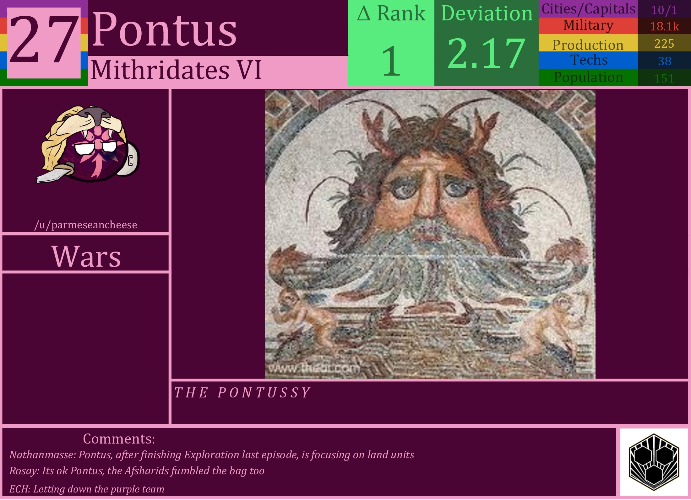 CBR In-Game Screenshot of Pontus