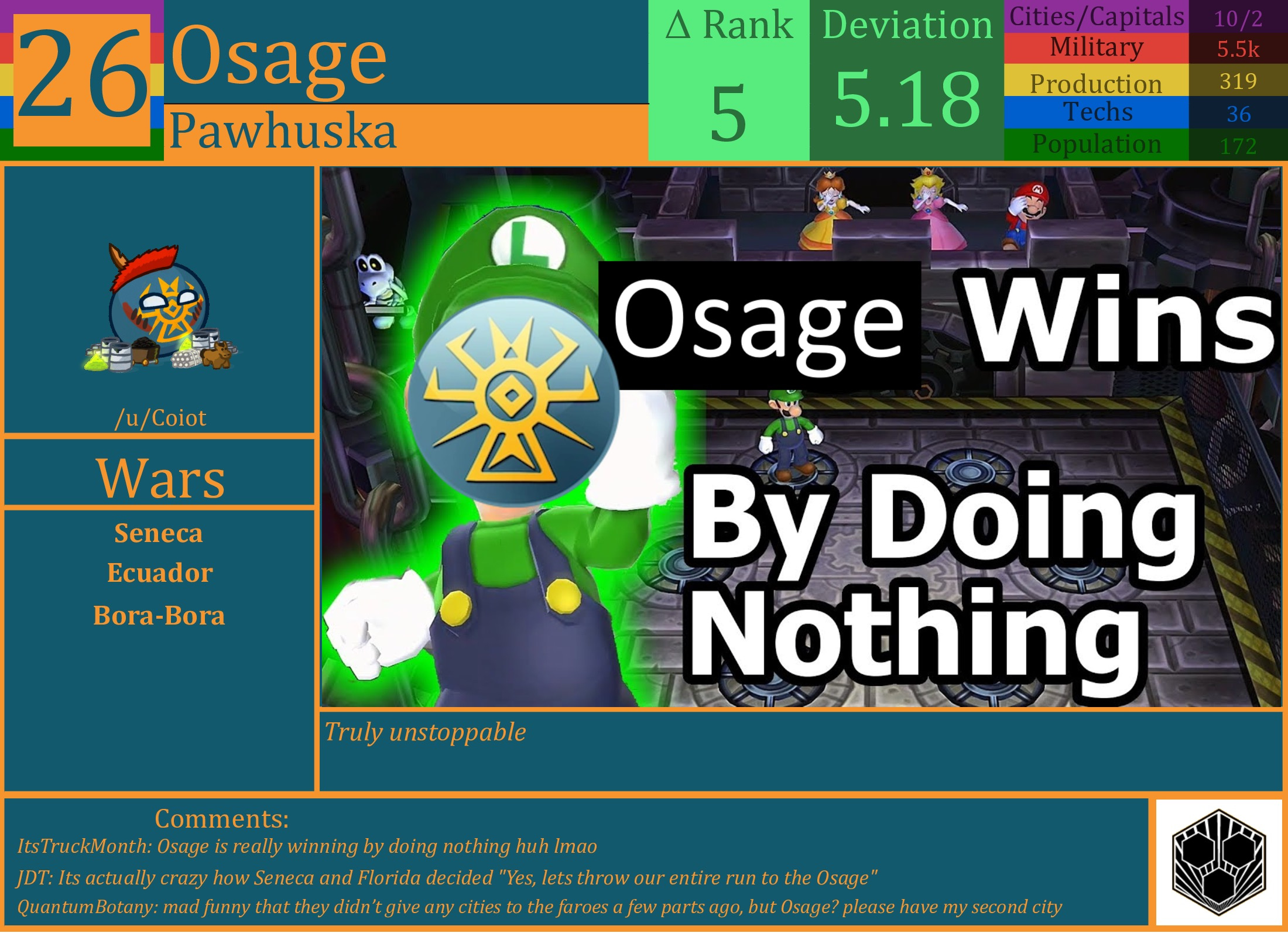 CBR In-Game Screenshot of Osage