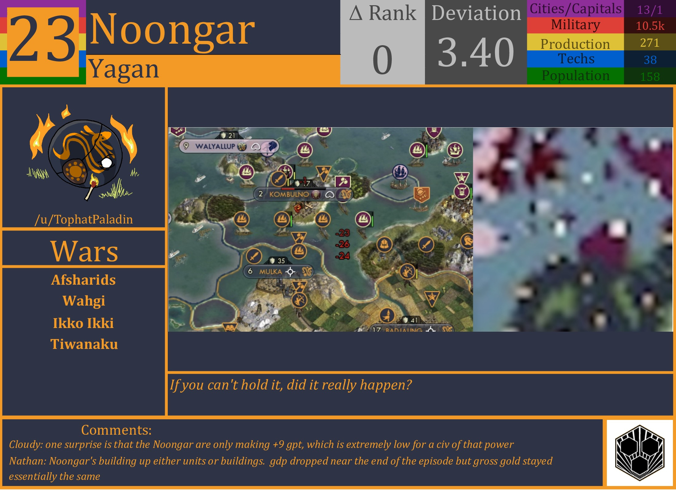 CBR In-Game Screenshot of Noongar