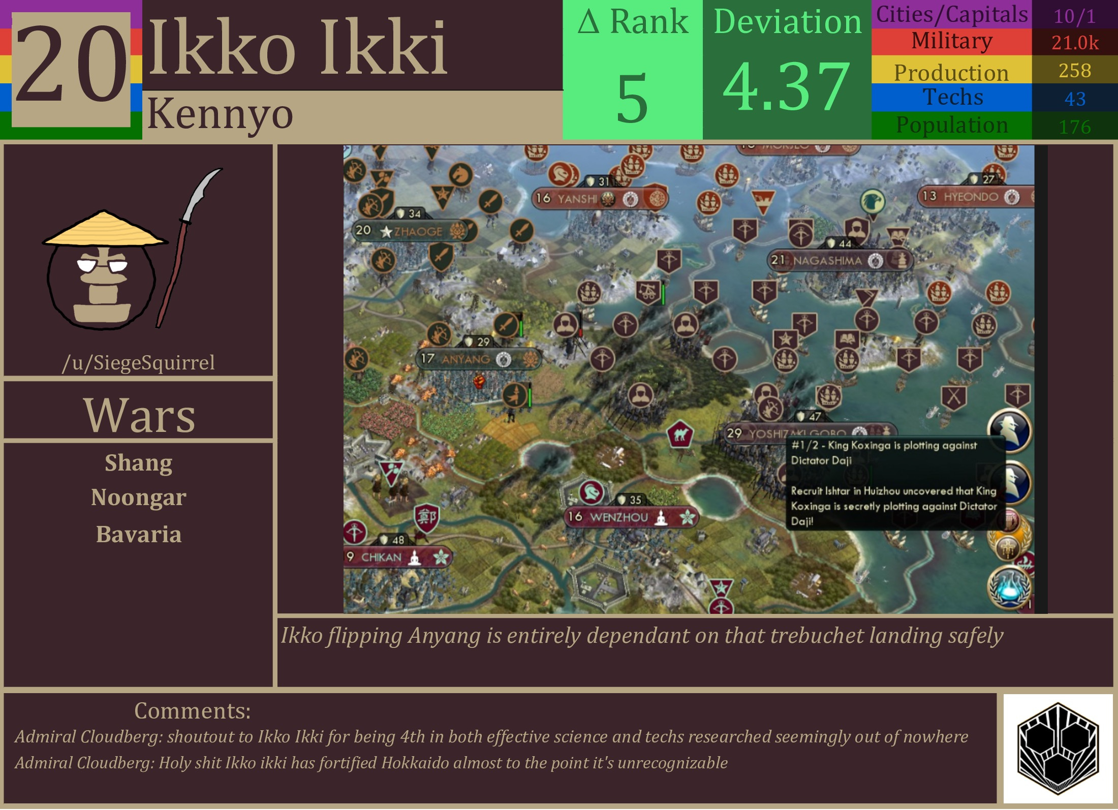 CBR In-Game Screenshot of Ikko Ikki