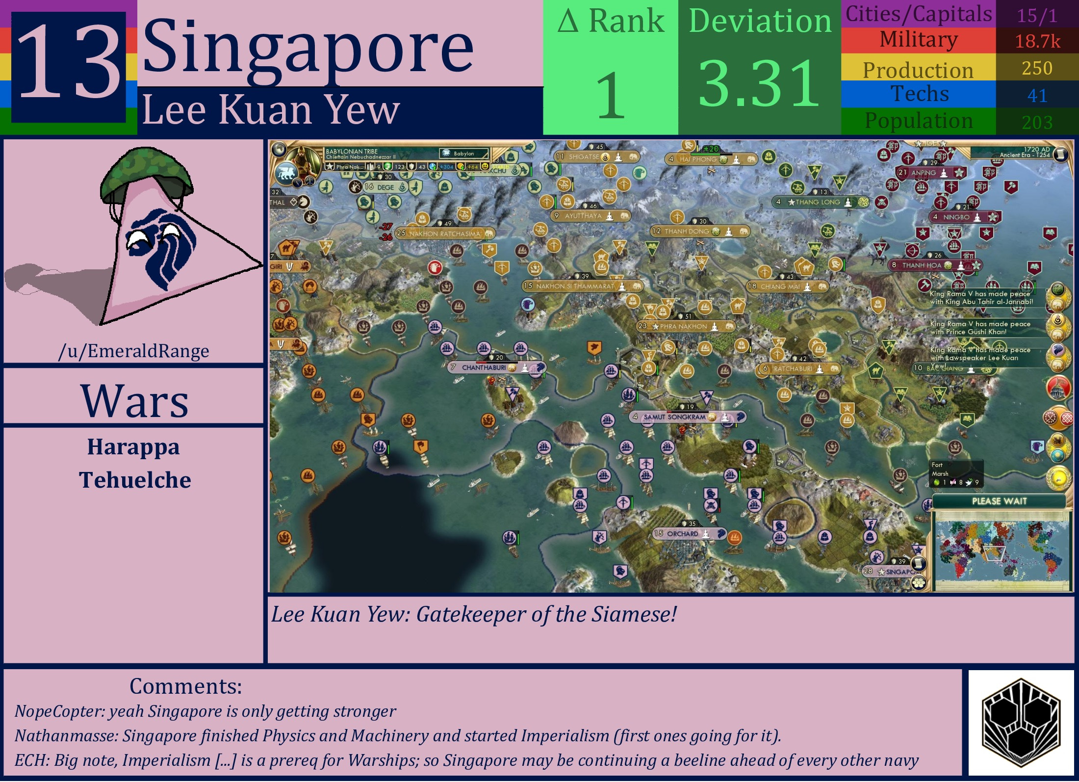 CBR In-Game Screenshot of Singapore