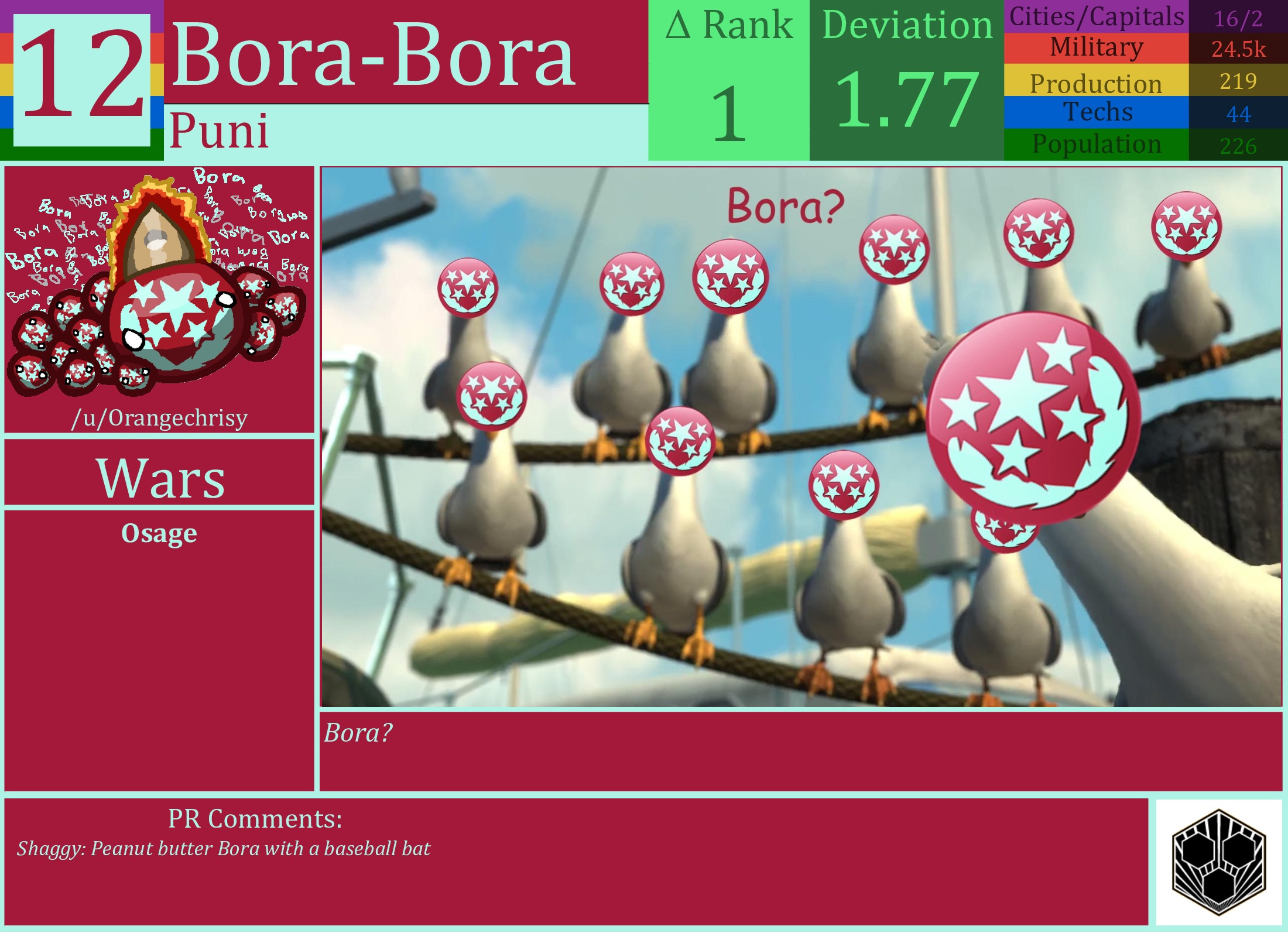 CBR In-Game Screenshot of Bora-Bora