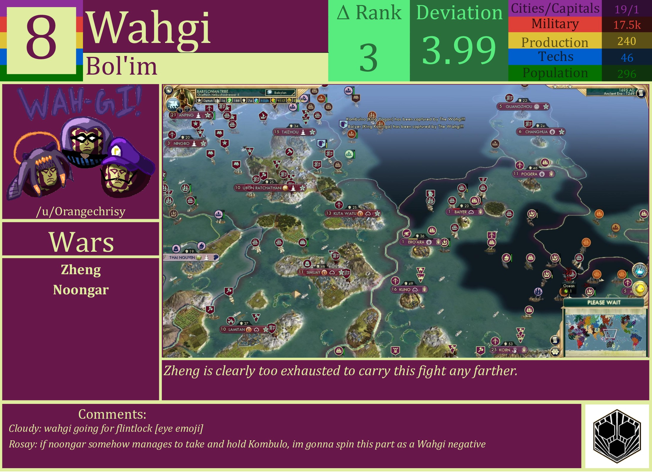 CBR In-Game Screenshot of Wahgi