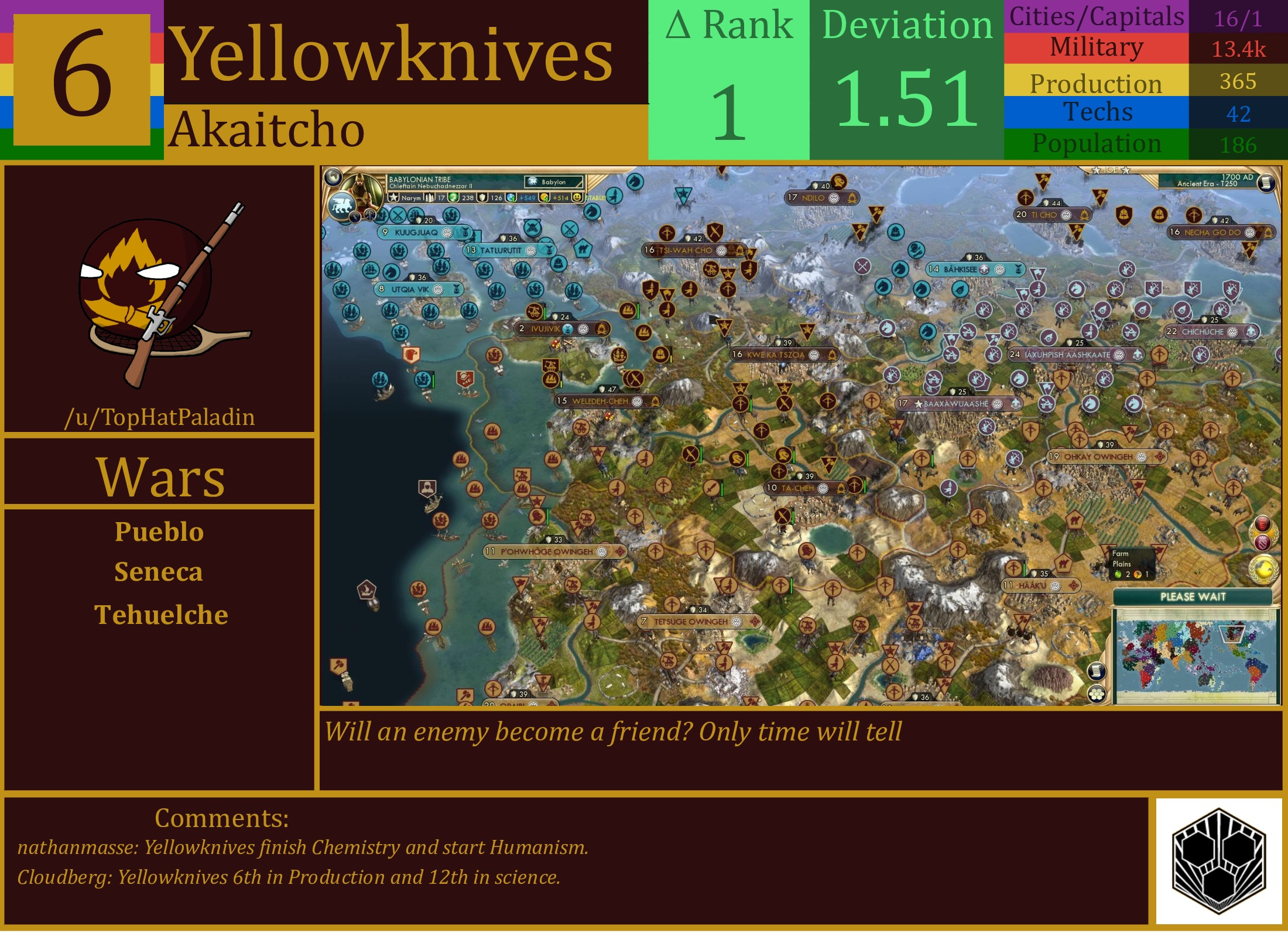 CBR In-Game Screenshot of Yellowknives