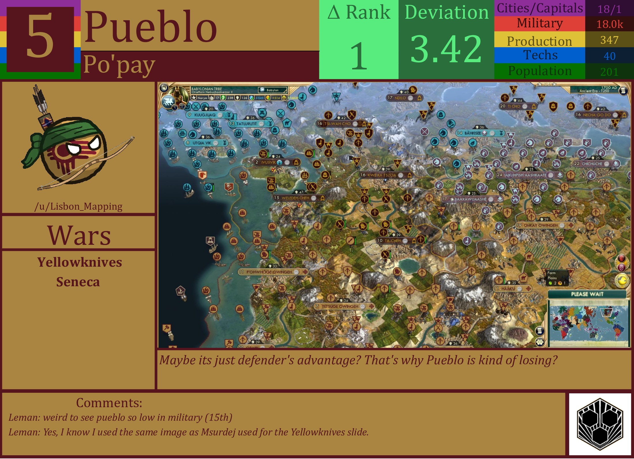 CBR In-Game Screenshot of Pueblo