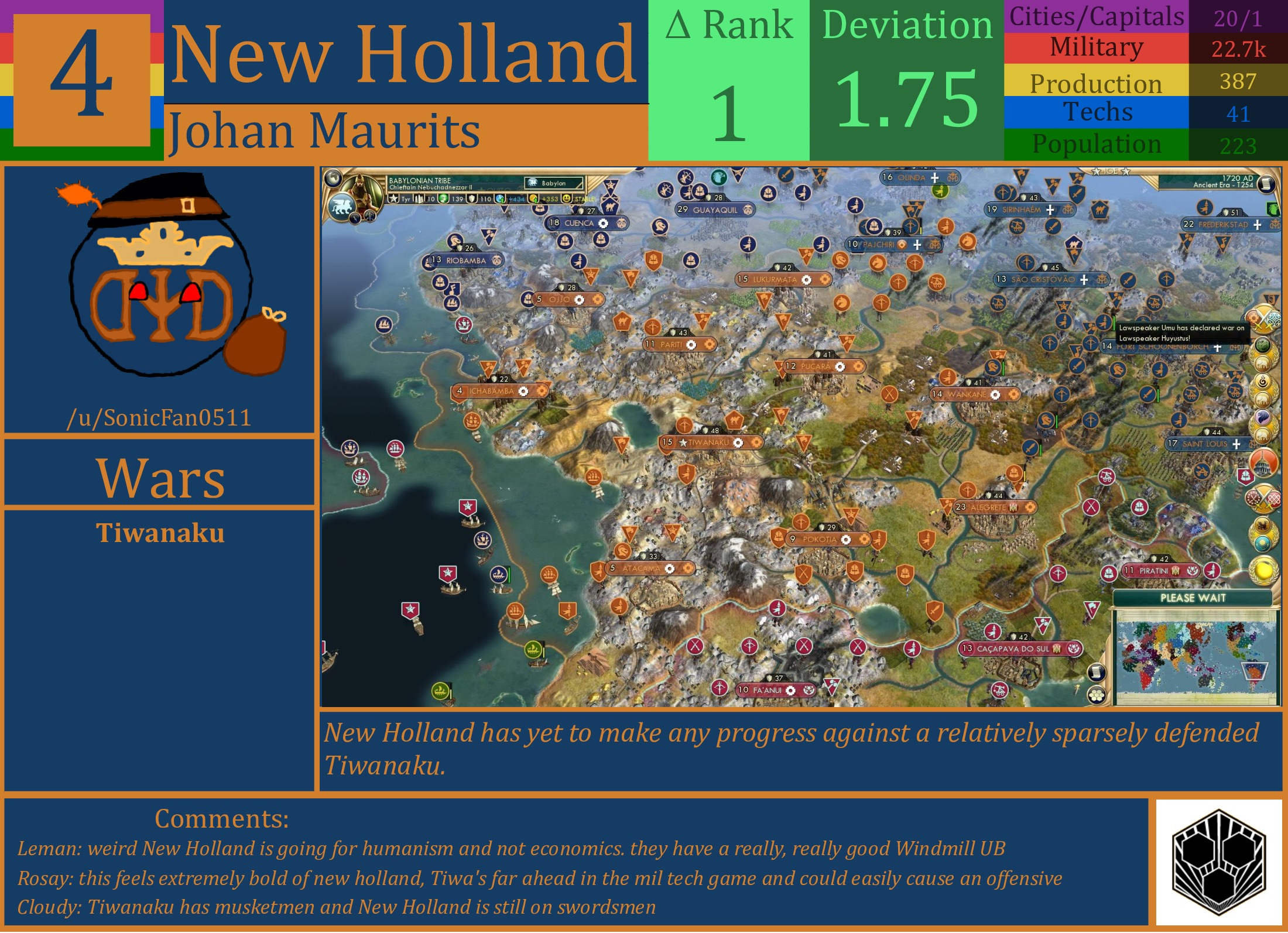 CBR In-Game Screenshot of New Holland