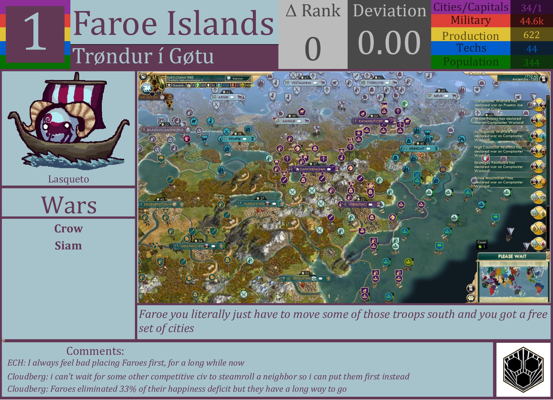 CBR In-Game Screenshot of Faroes Islands