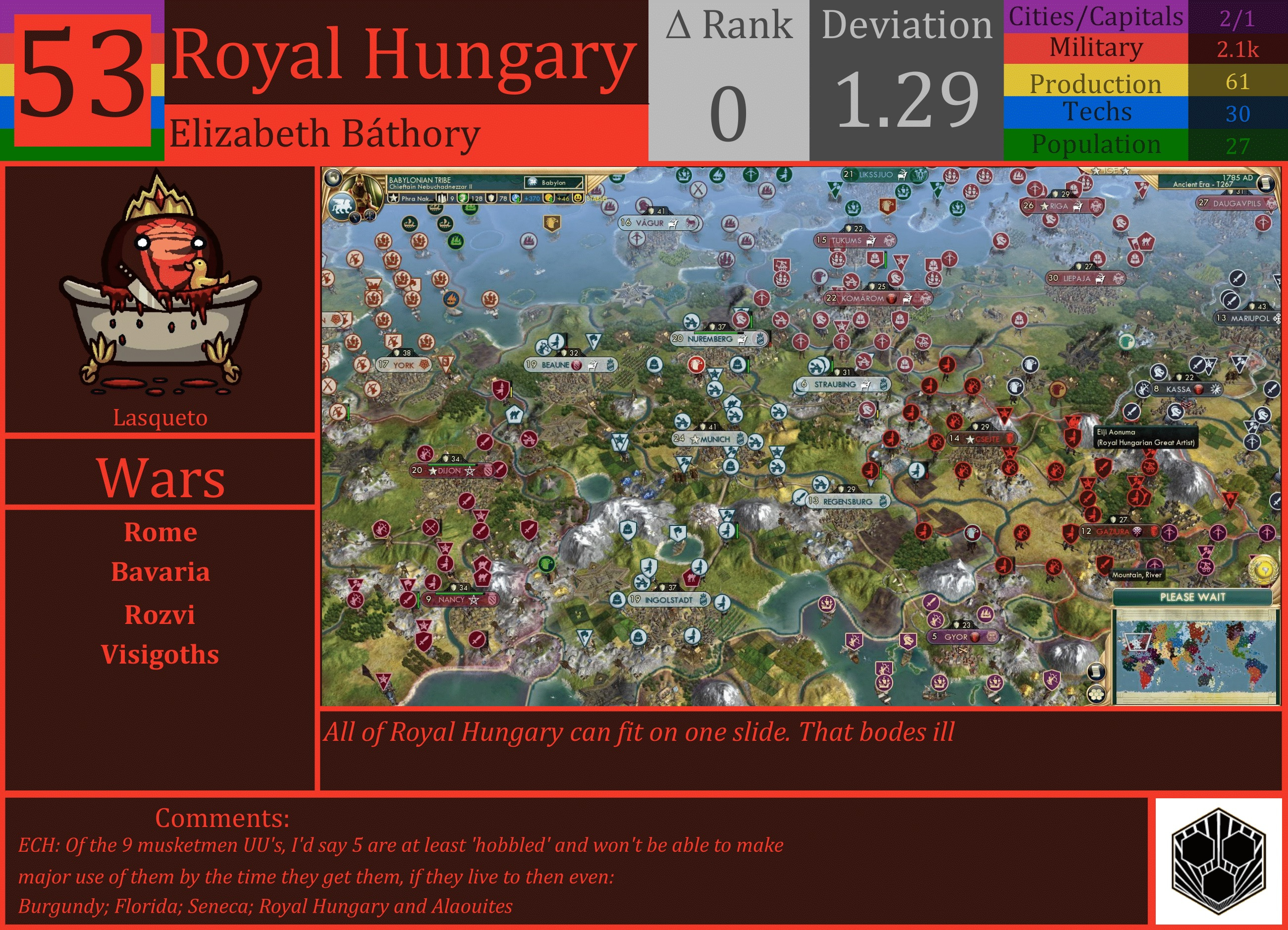 CBR In-Game Screenshot of Royal Hungary