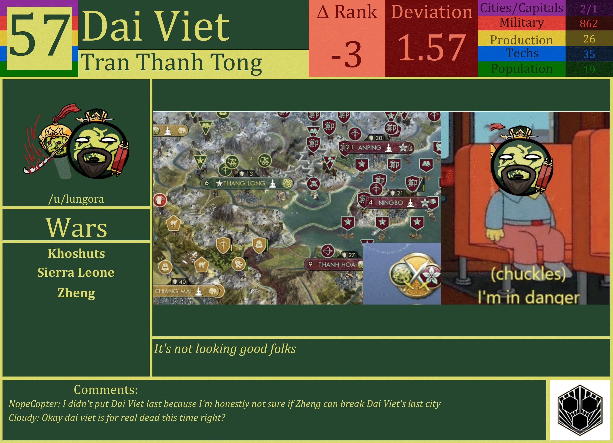 CBR In-Game Screenshot