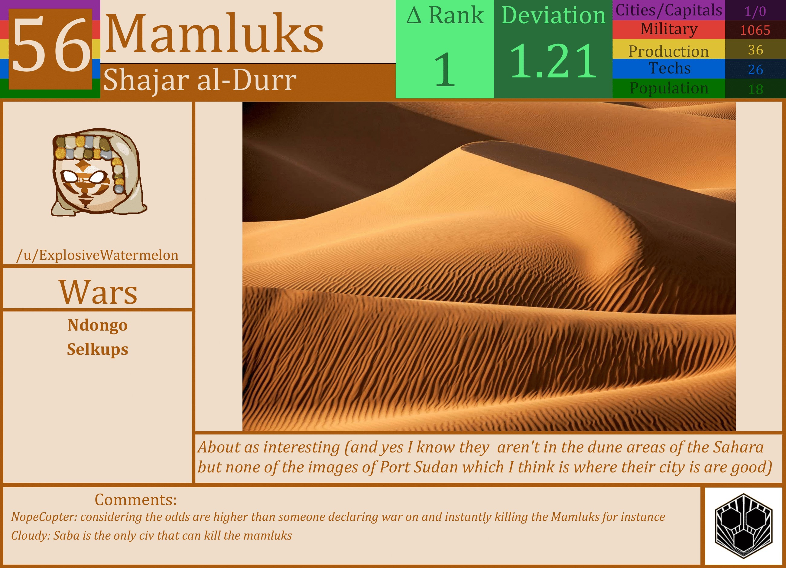 CBR In-Game Screenshot of Mamluks