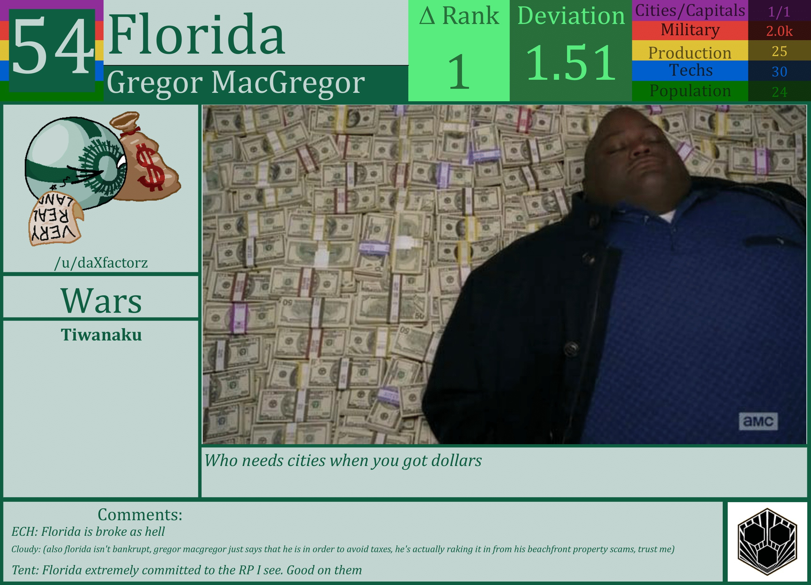 CBR In-Game Screenshot of Florida