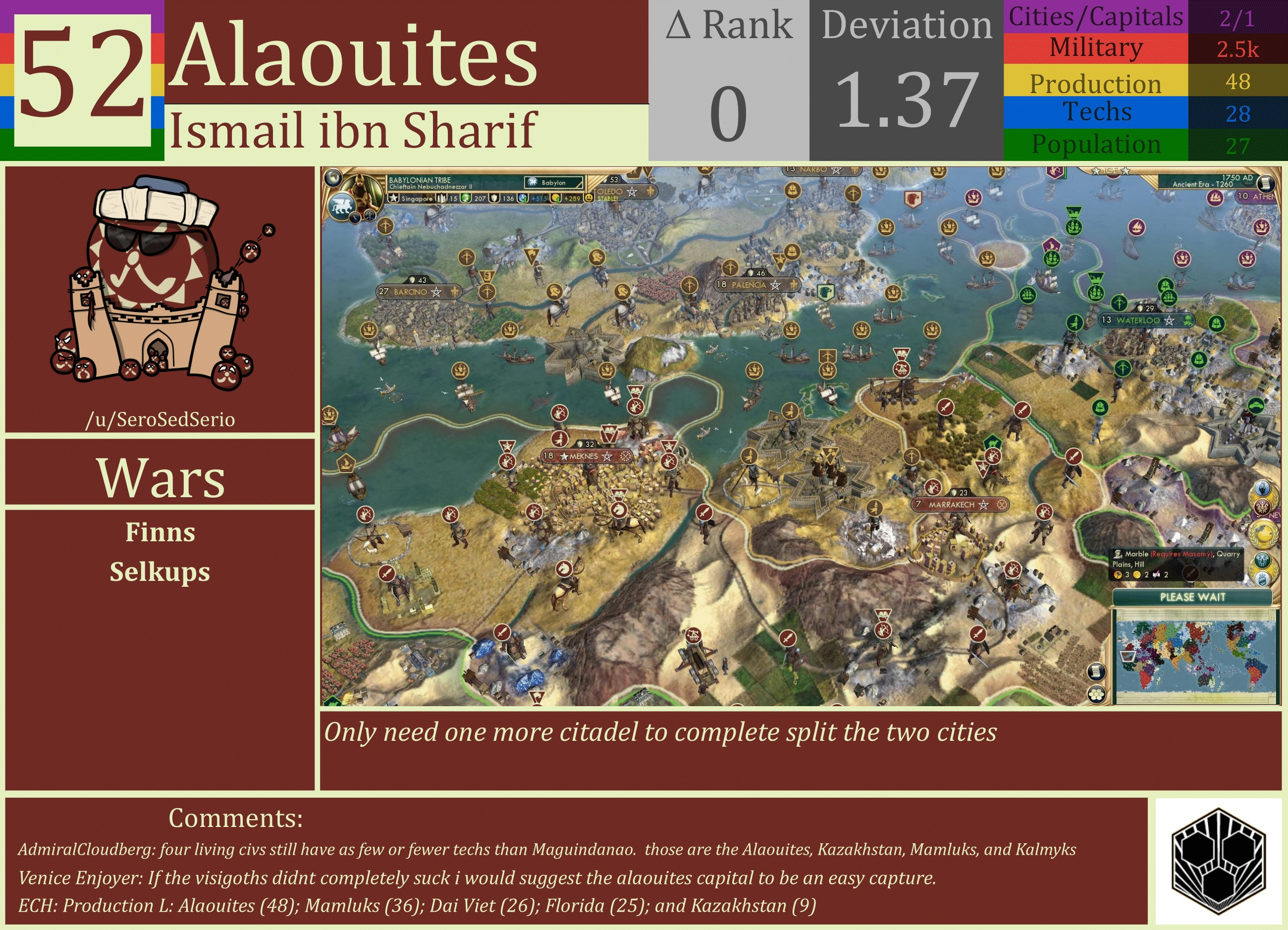 CBR In-Game Screenshot of Alaouites