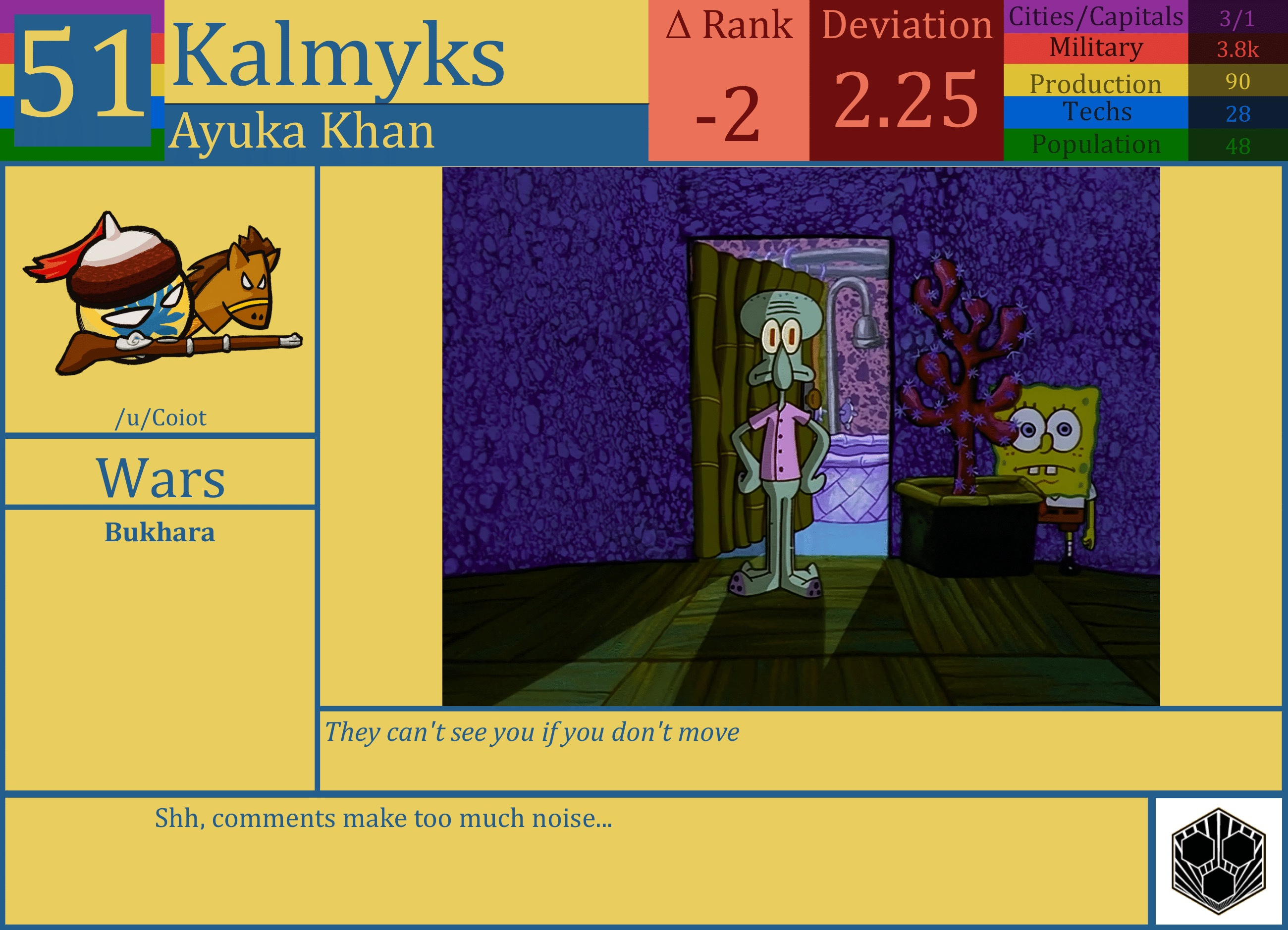 CBR In-Game Screenshot of Kalmyks
