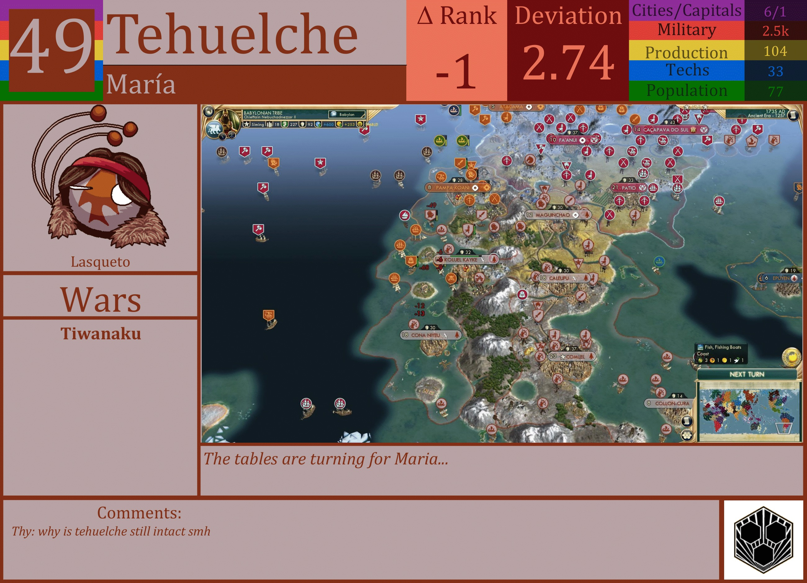 CBR In-Game Screenshot of Tehuelche