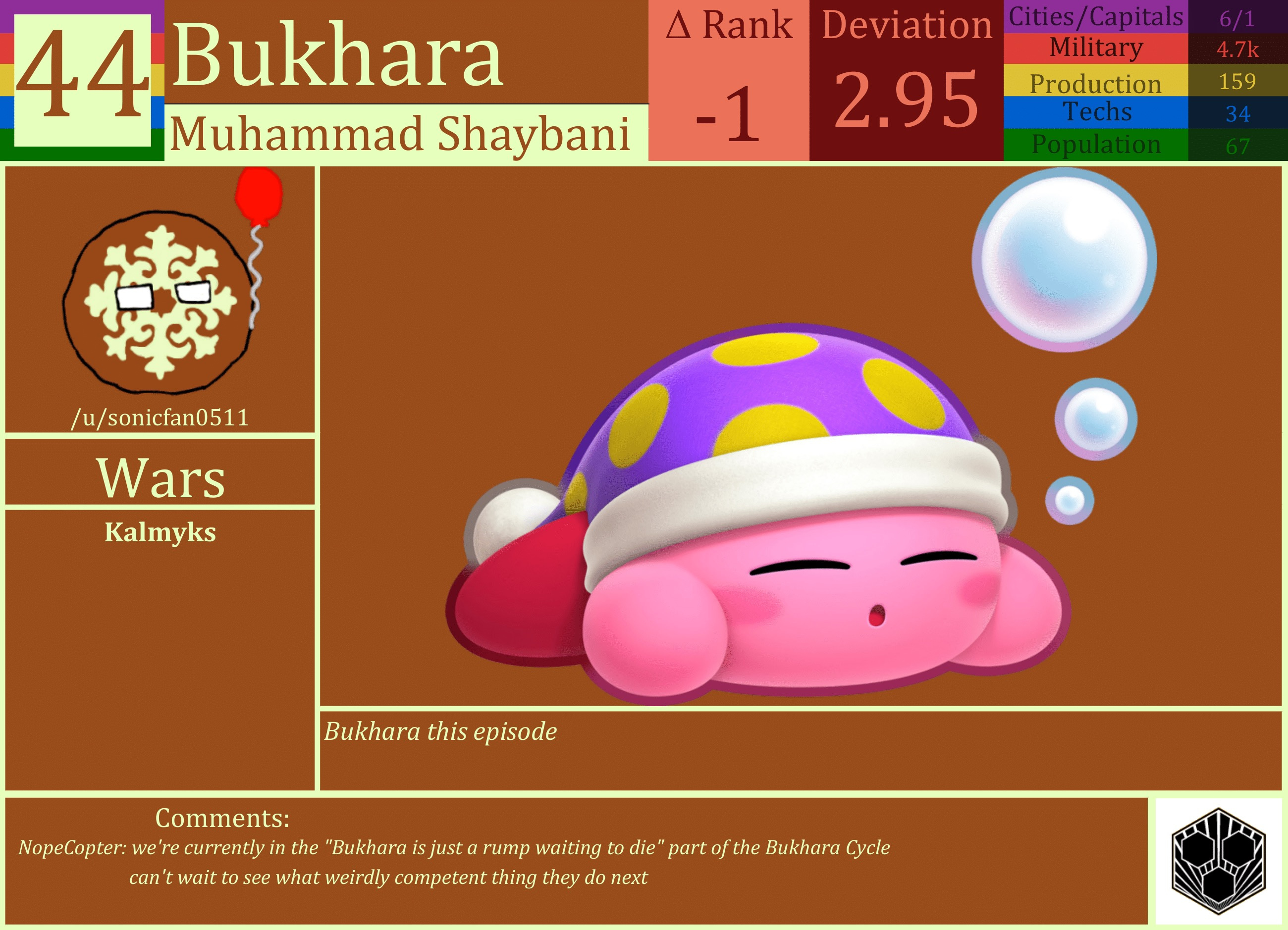 CBR In-Game Screenshot of Bukhara