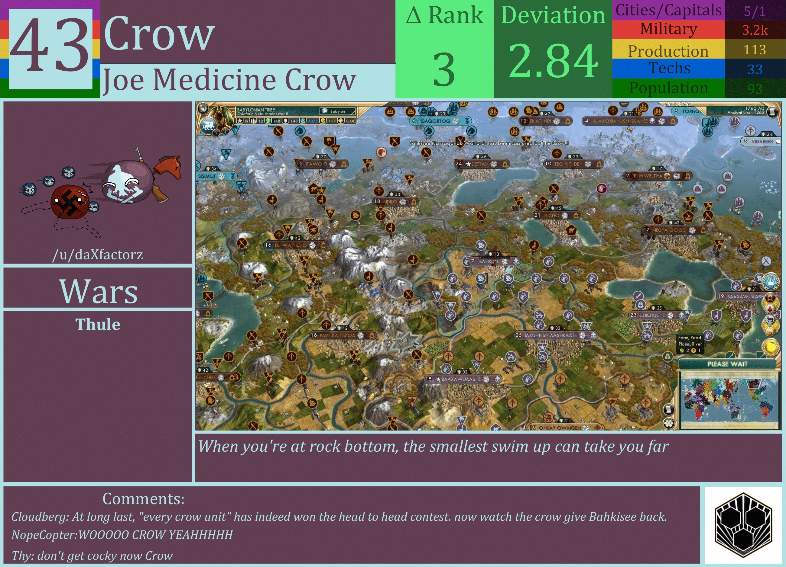CBR In-Game Screenshot of Crow