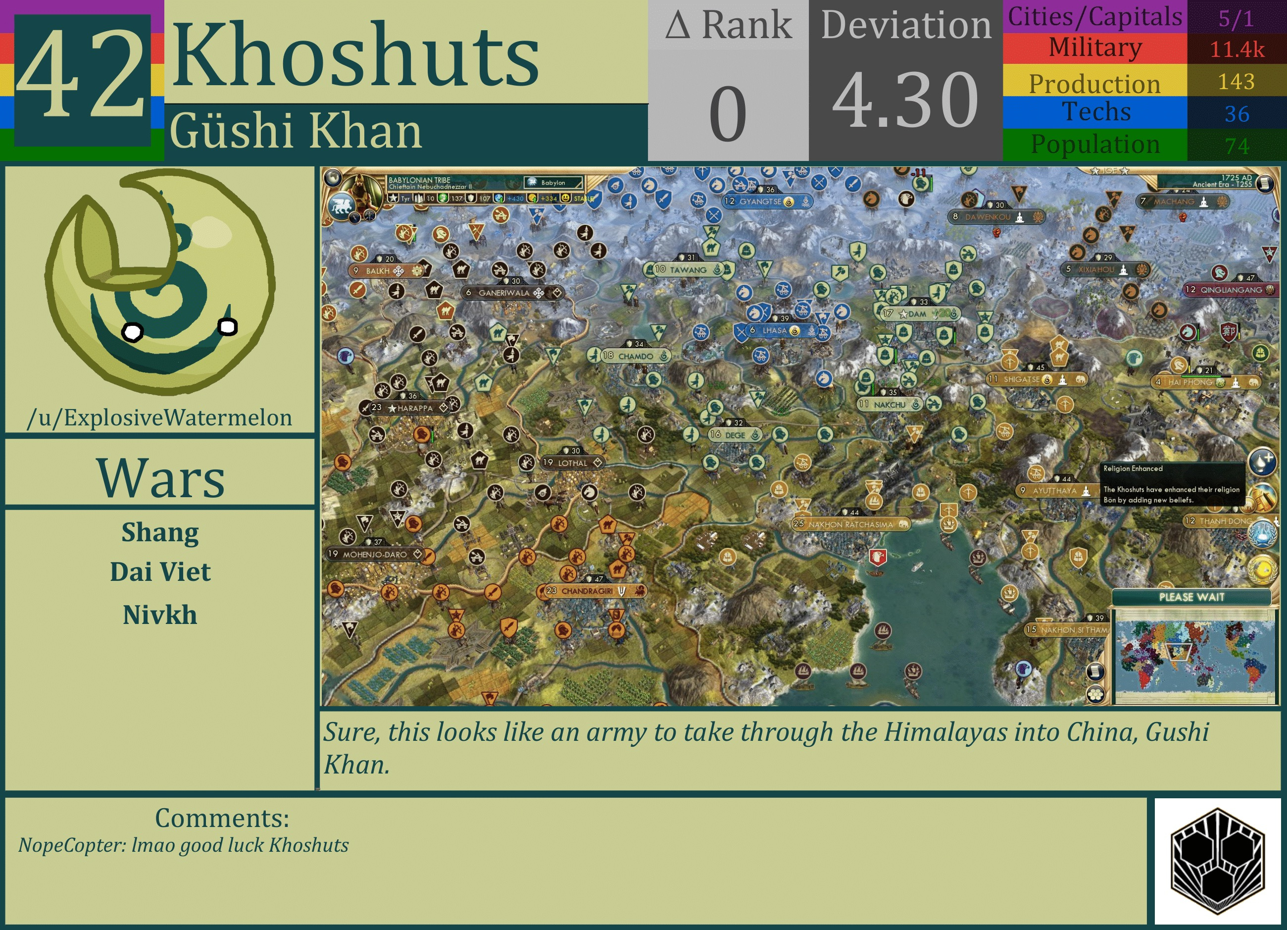 CBR In-Game Screenshot of Khoshuts