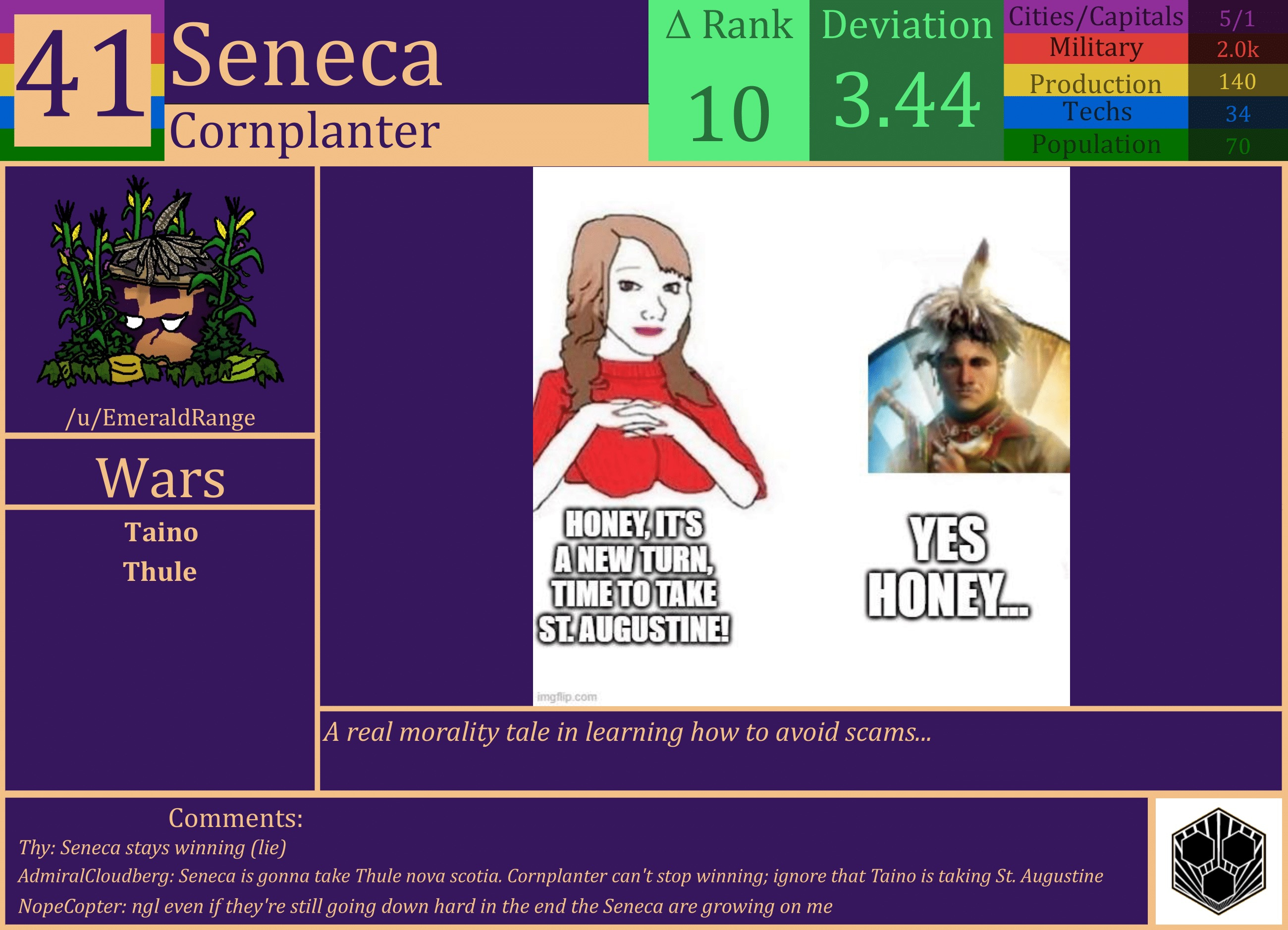 CBR In-Game Screenshot of Seneca