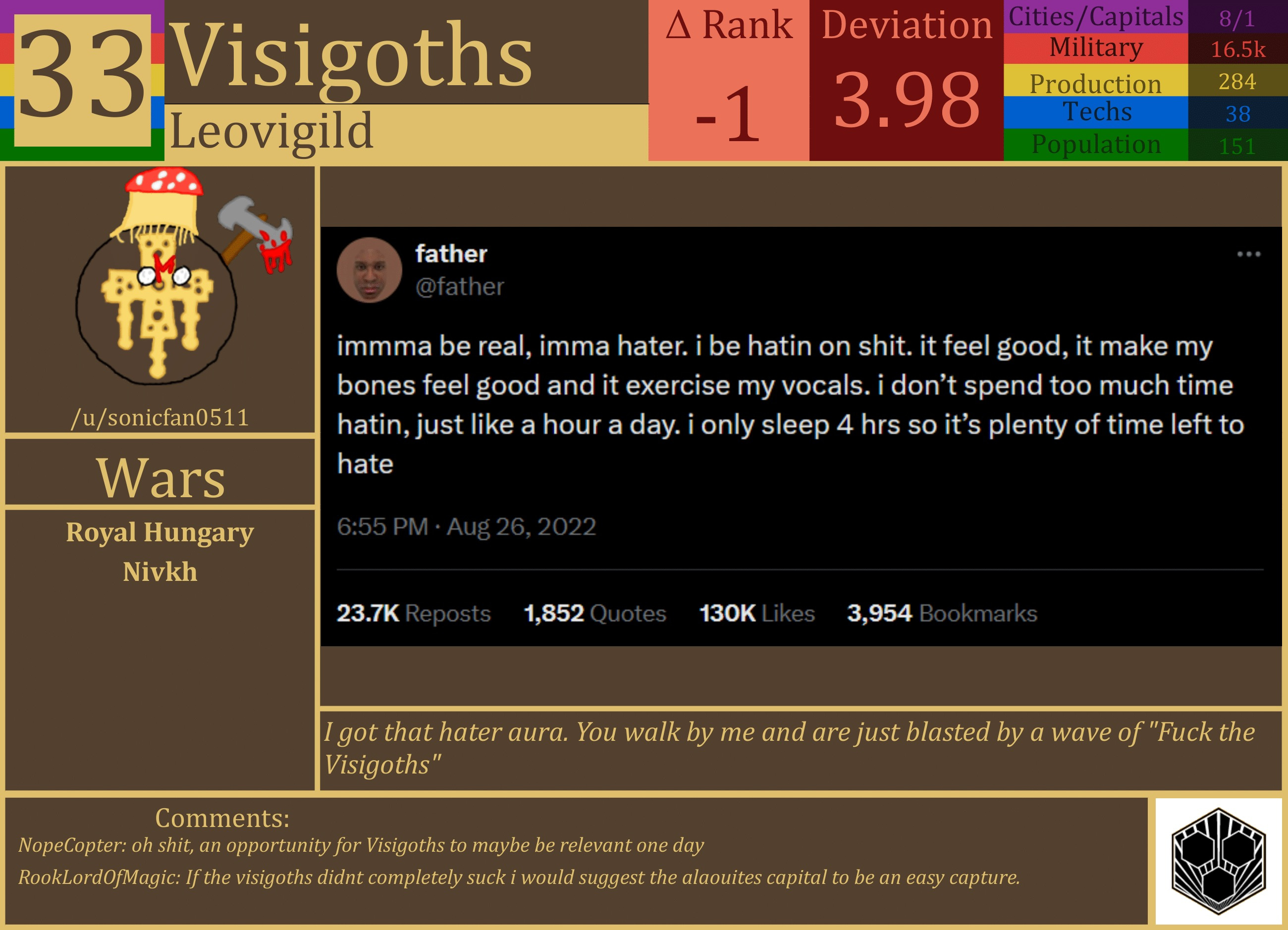 CBR In-Game Screenshot of Visigoths