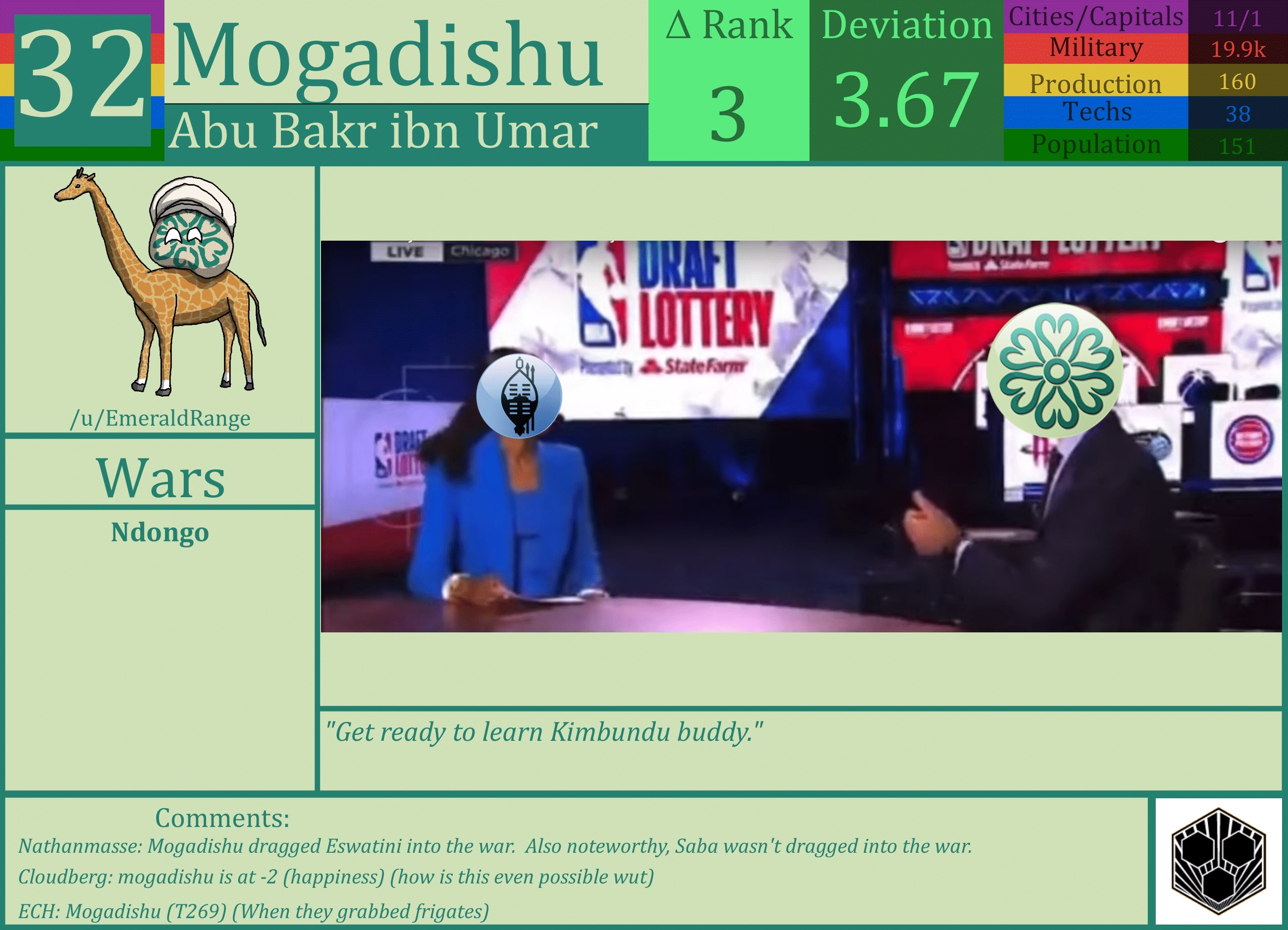 CBR In-Game Screenshot of Mogadishu