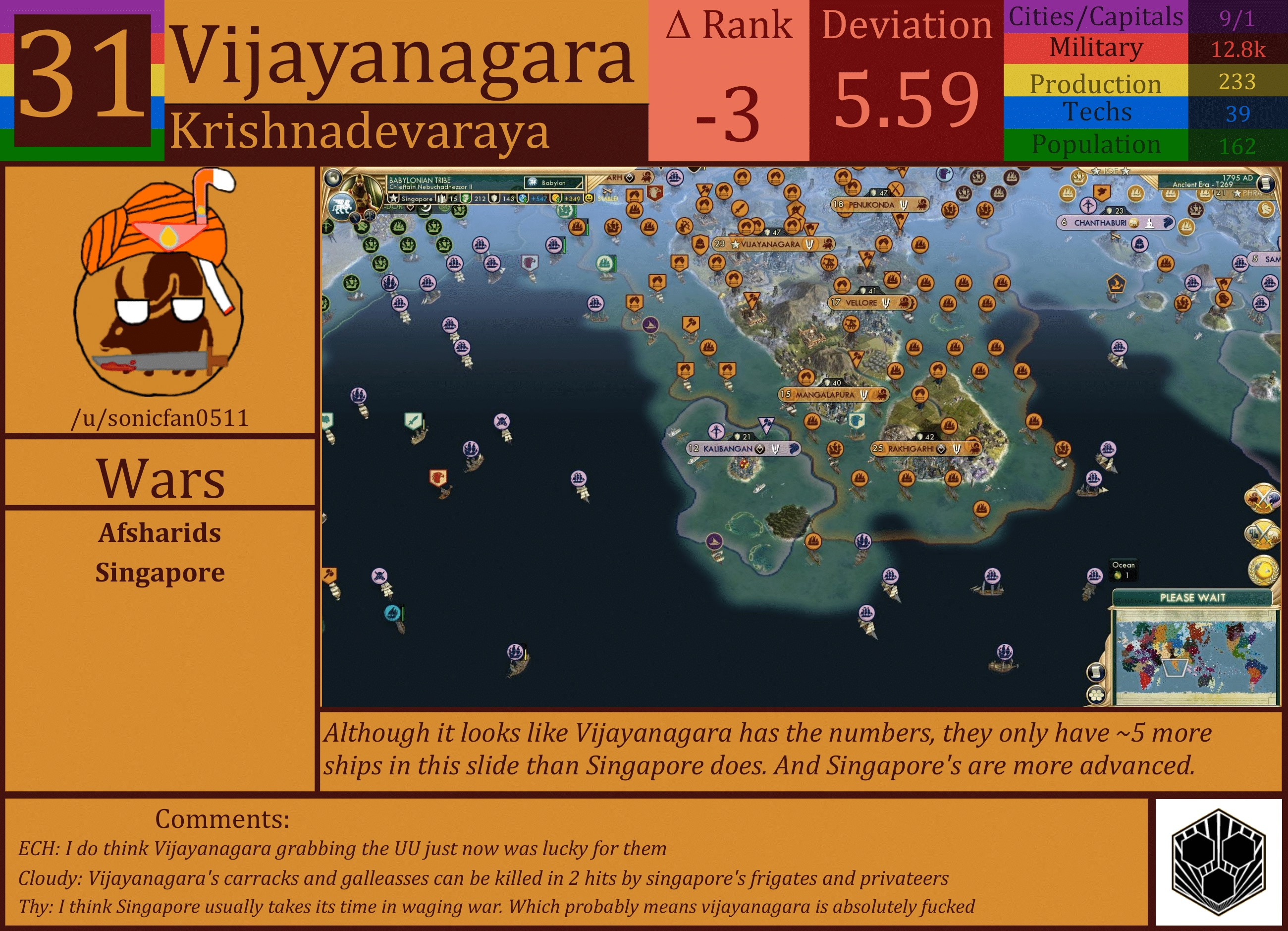 CBR In-Game Screenshot of Vijayanagara