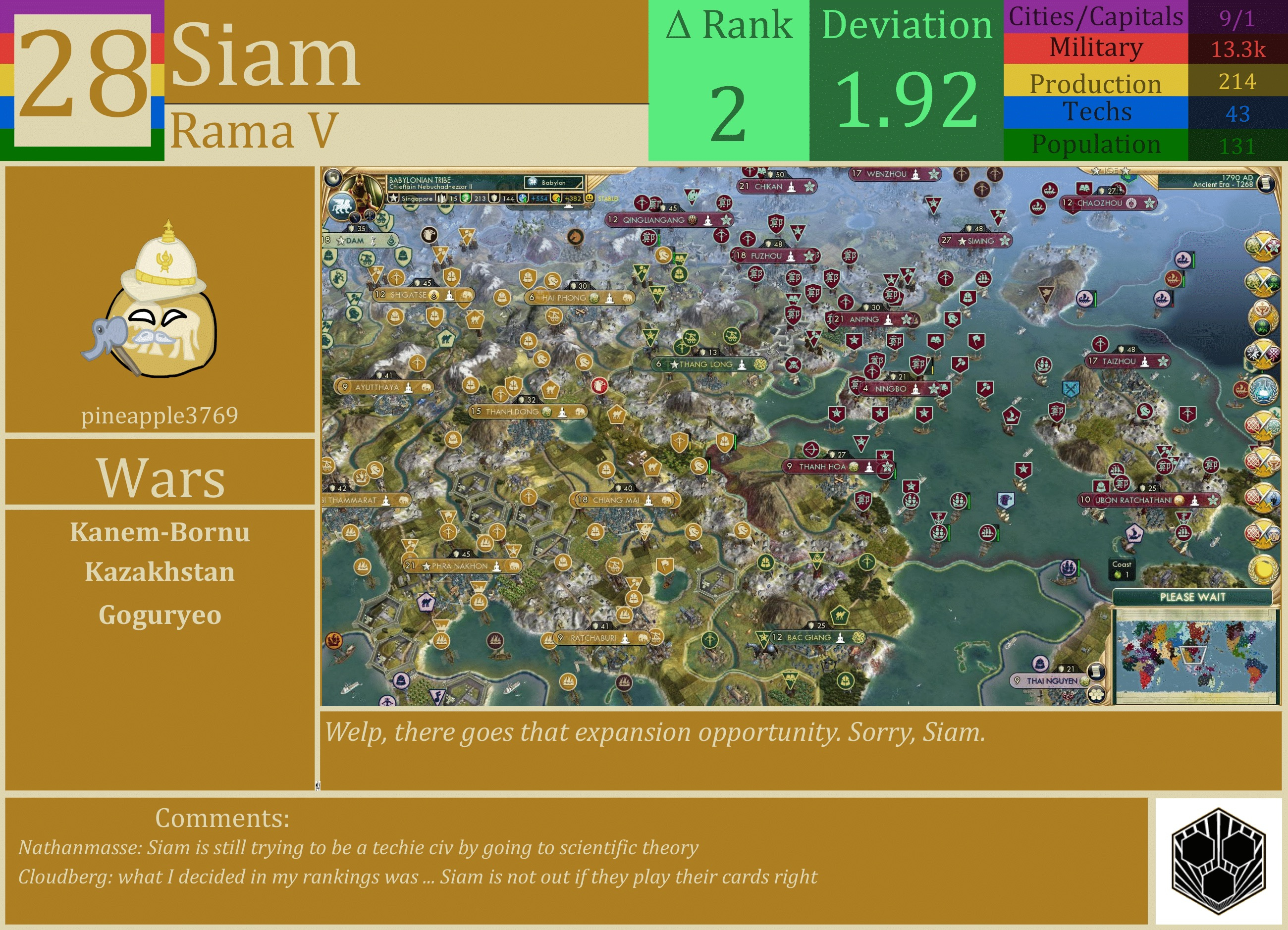 CBR In-Game Screenshot of Siam