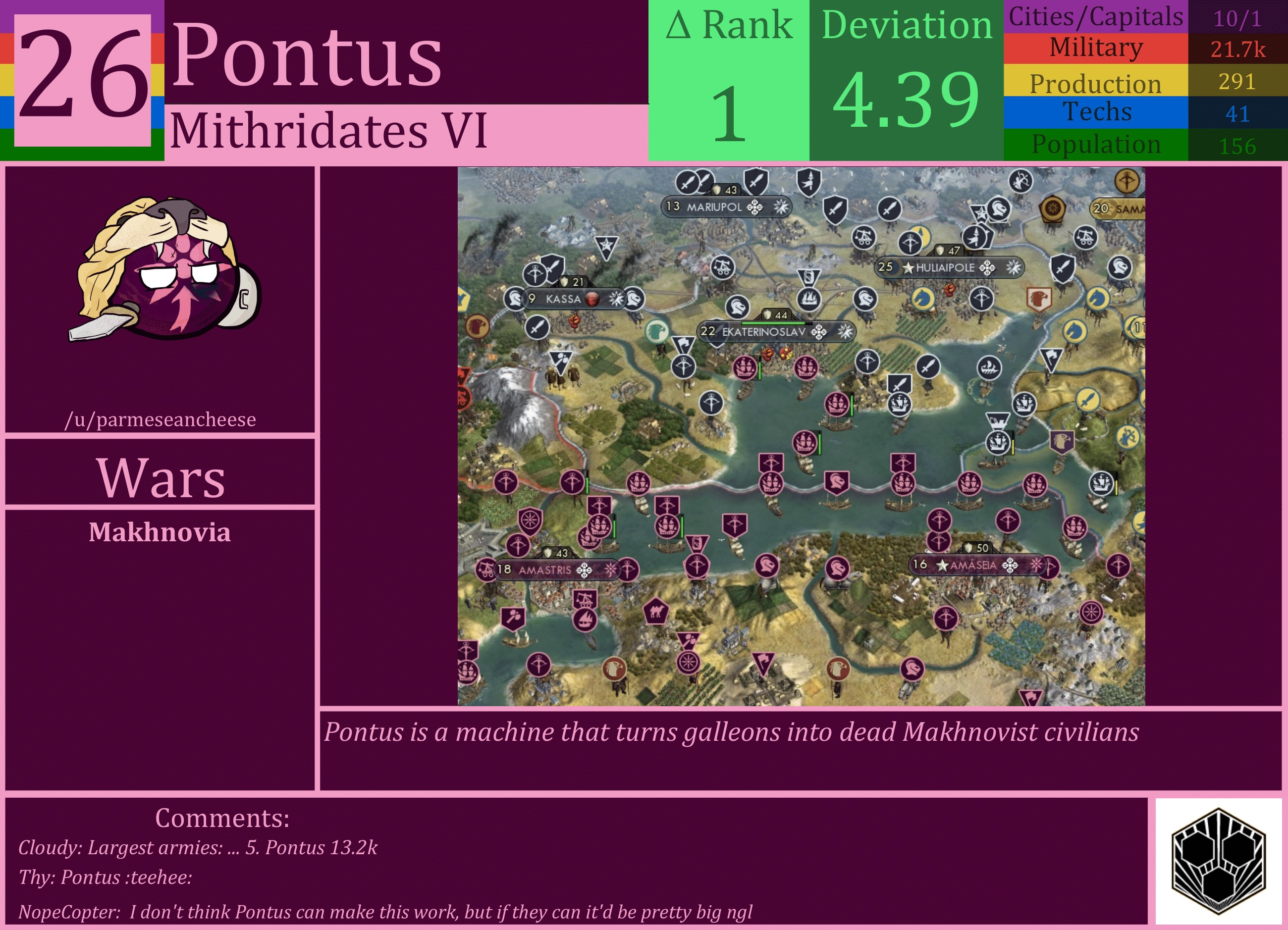 CBR In-Game Screenshot of Pontus